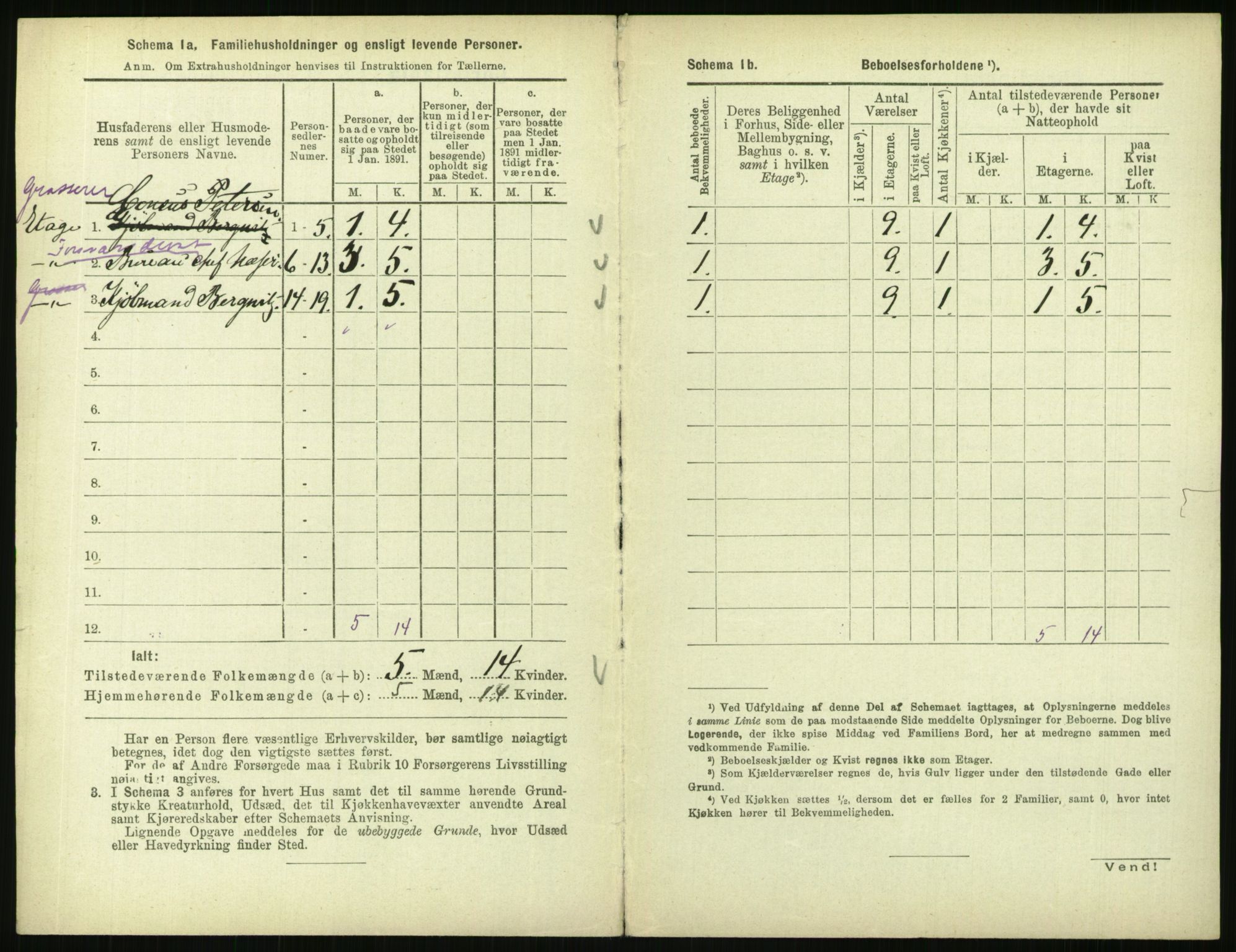 RA, 1891 census for 0301 Kristiania, 1891, p. 44633