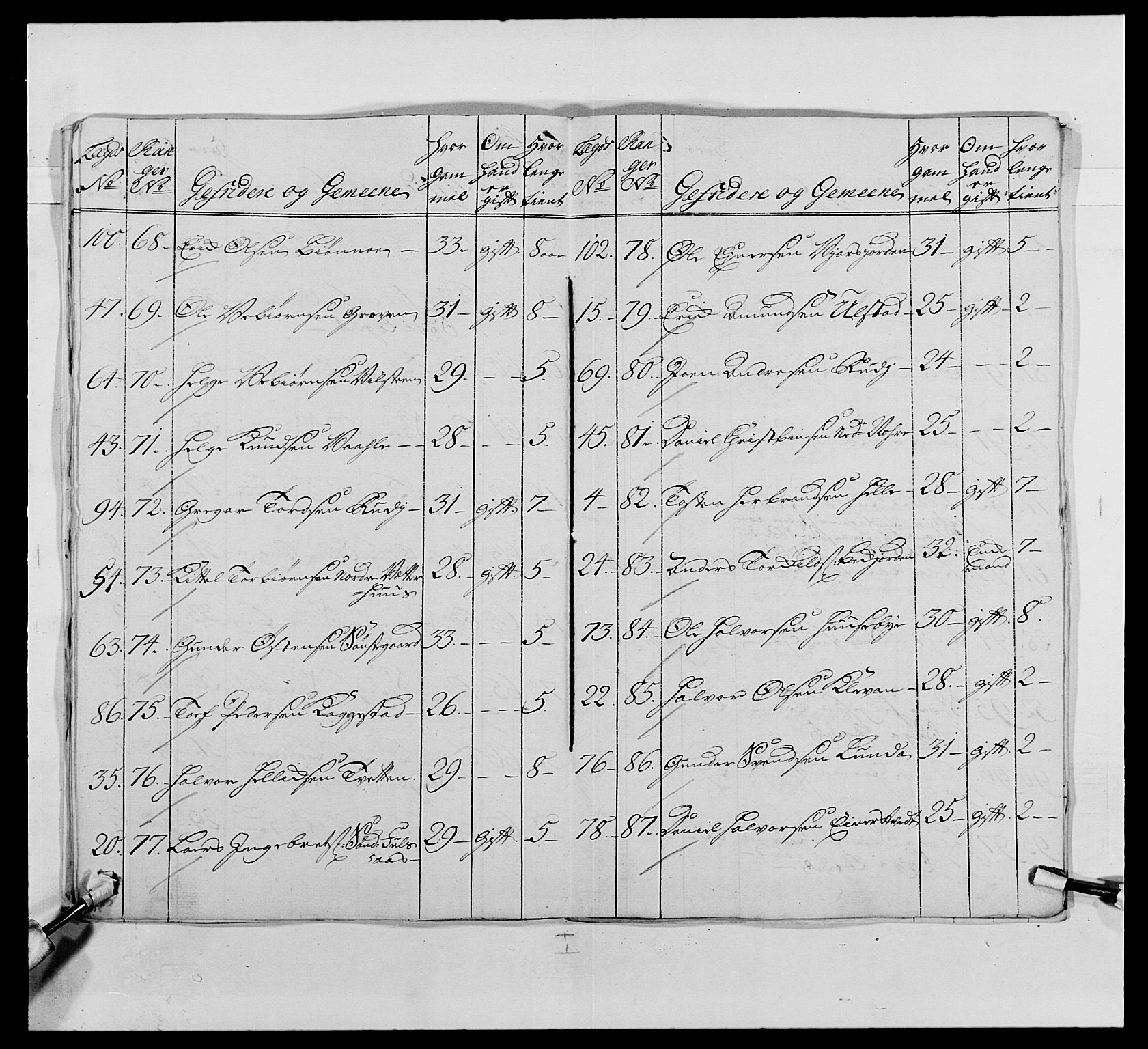 Kommanderende general (KG I) med Det norske krigsdirektorium, AV/RA-EA-5419/E/Ea/L0487: 1. Akershusiske regiment, 1750-1761, p. 158