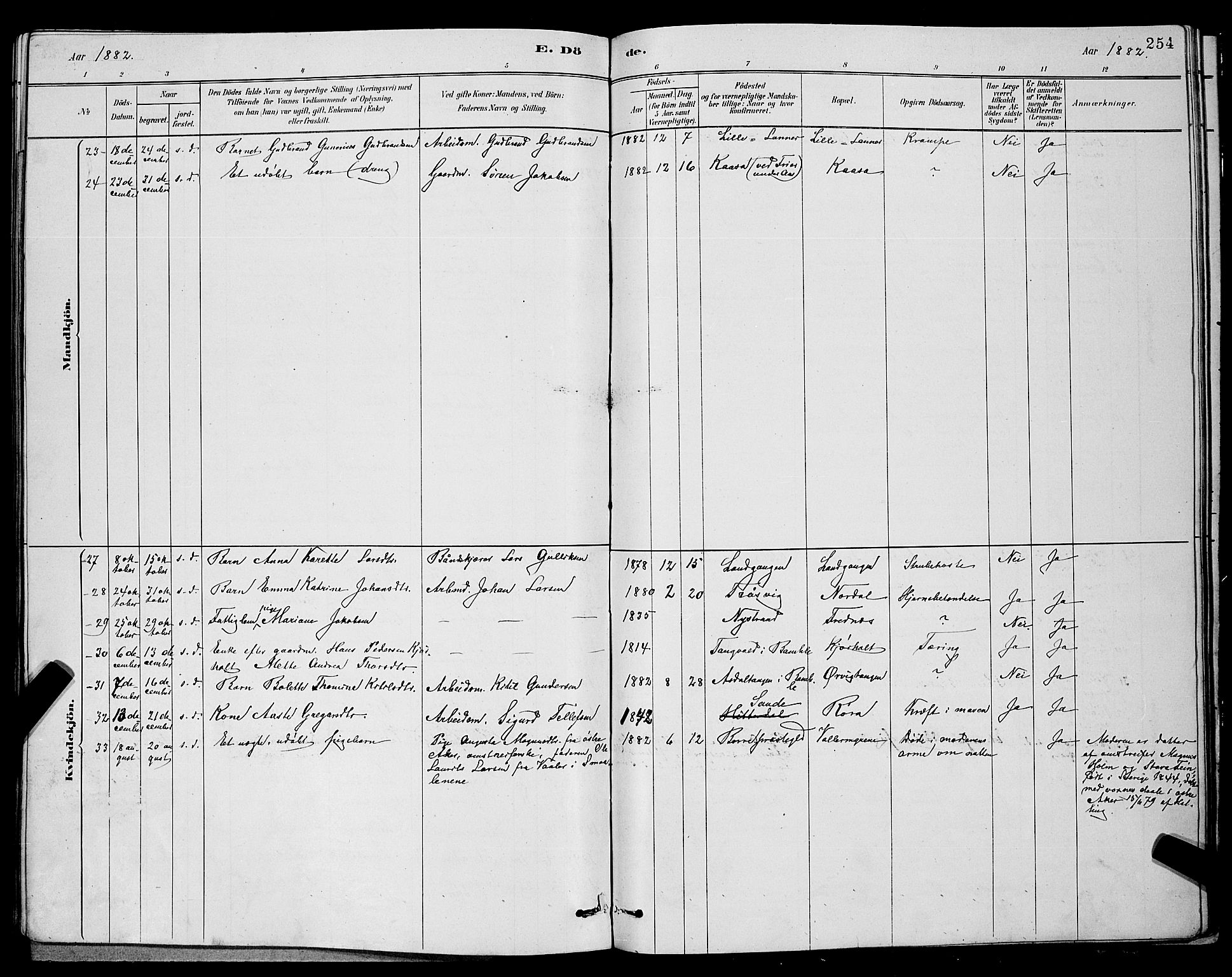 Eidanger kirkebøker, AV/SAKO-A-261/G/Ga/L0002: Parish register (copy) no. 2, 1879-1892, p. 254