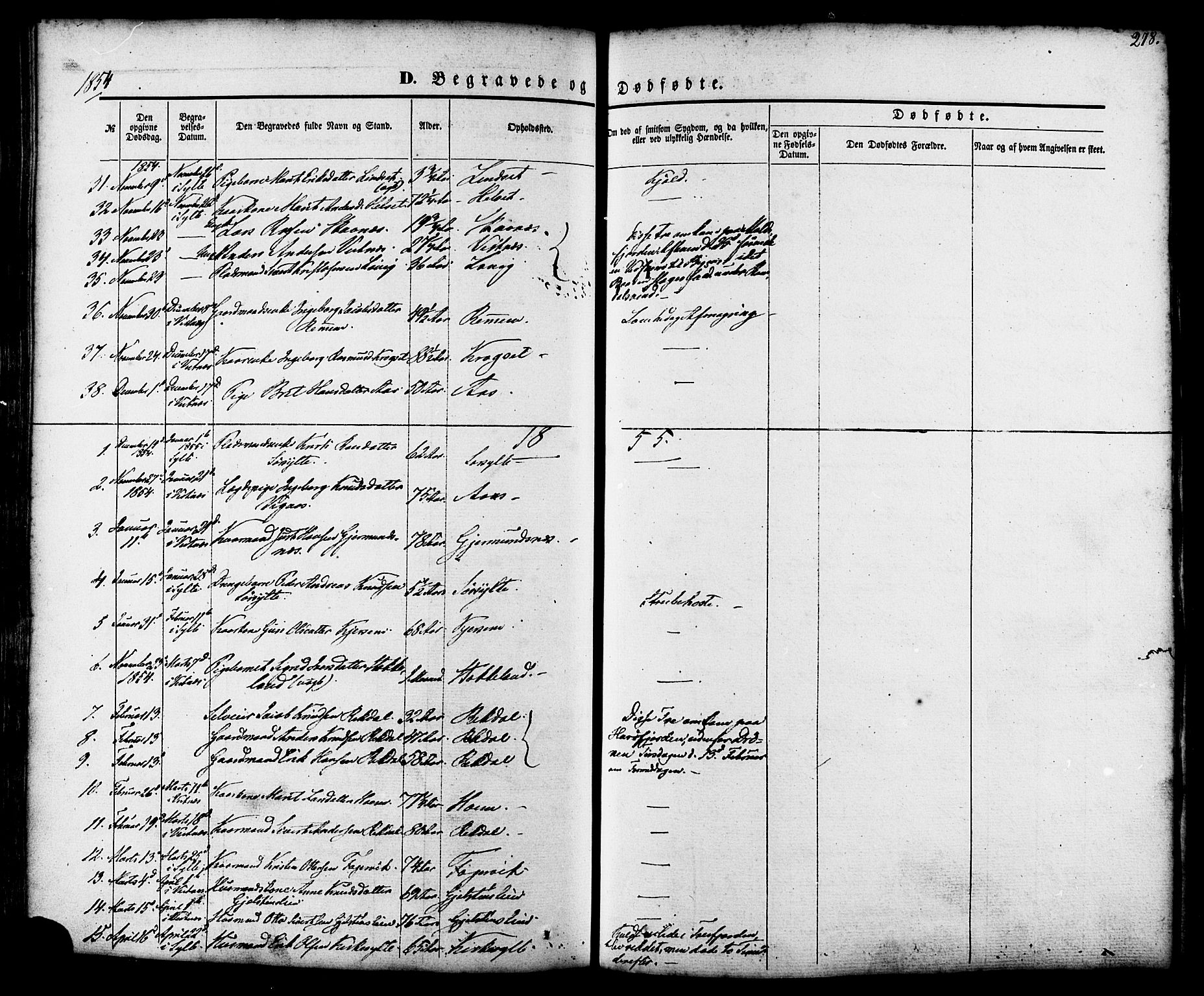Ministerialprotokoller, klokkerbøker og fødselsregistre - Møre og Romsdal, SAT/A-1454/539/L0529: Parish register (official) no. 539A02, 1848-1872, p. 278