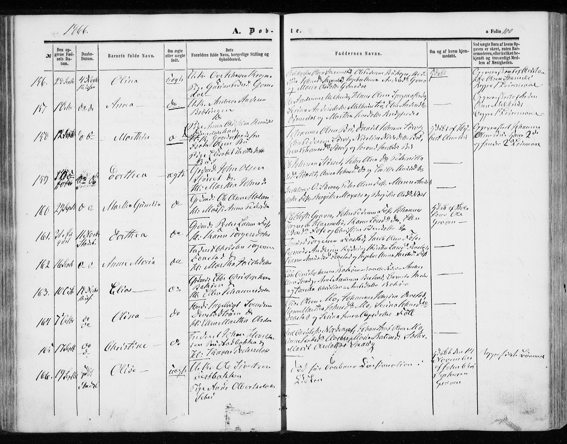 Ministerialprotokoller, klokkerbøker og fødselsregistre - Sør-Trøndelag, SAT/A-1456/646/L0612: Parish register (official) no. 646A10, 1858-1869, p. 100