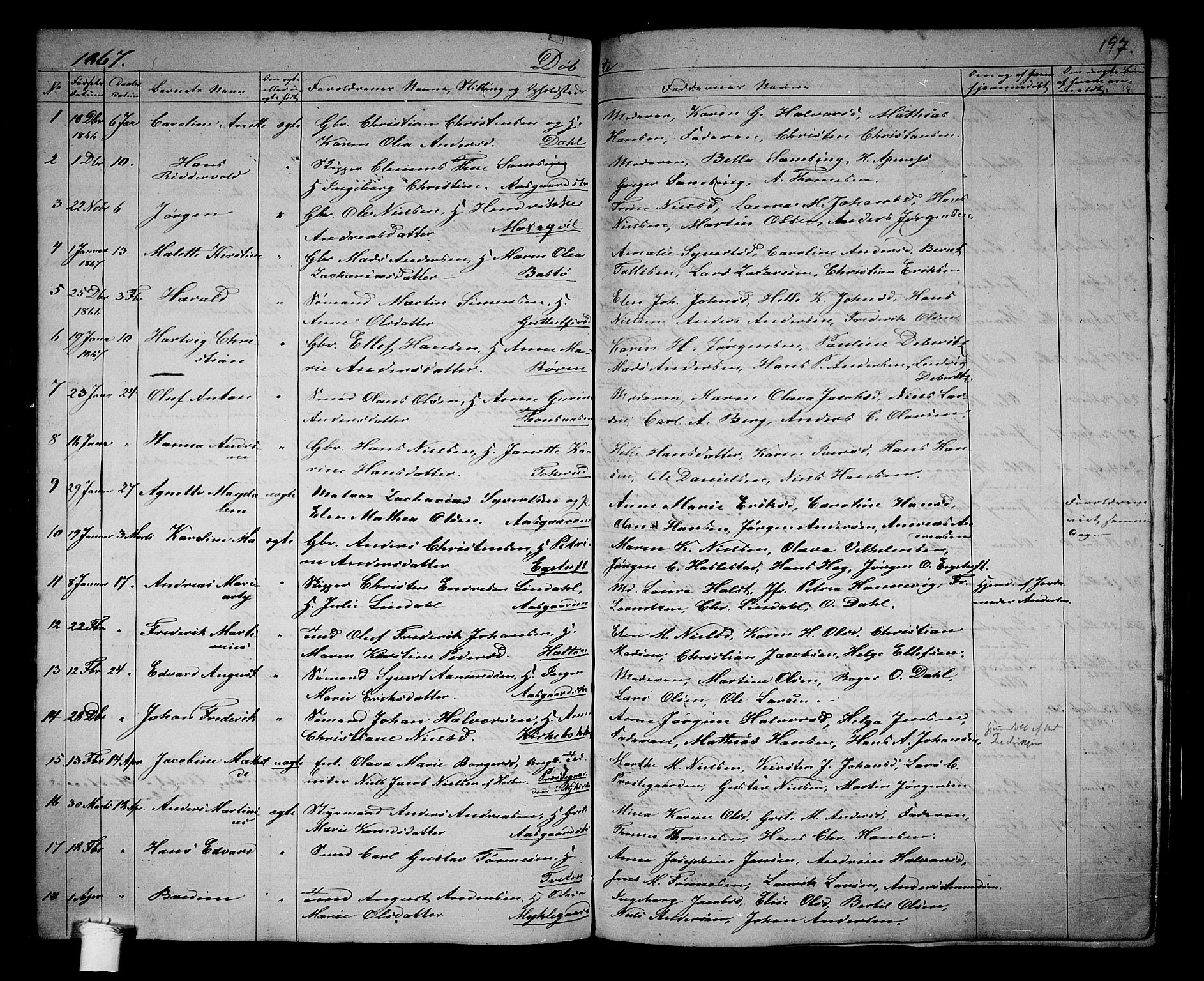 Borre kirkebøker, AV/SAKO-A-338/G/Ga/L0002: Parish register (copy) no. I 2, 1852-1871, p. 197