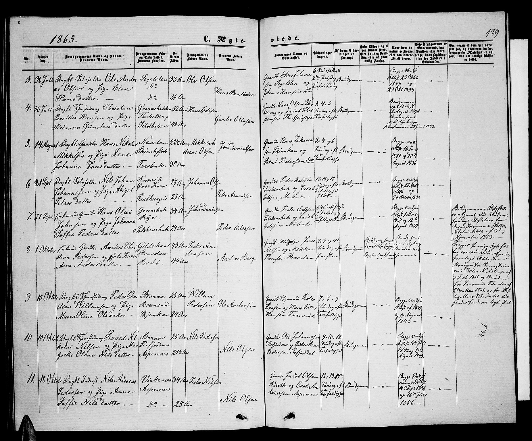 Ministerialprotokoller, klokkerbøker og fødselsregistre - Nordland, AV/SAT-A-1459/853/L0775: Parish register (copy) no. 853C03, 1859-1877, p. 189