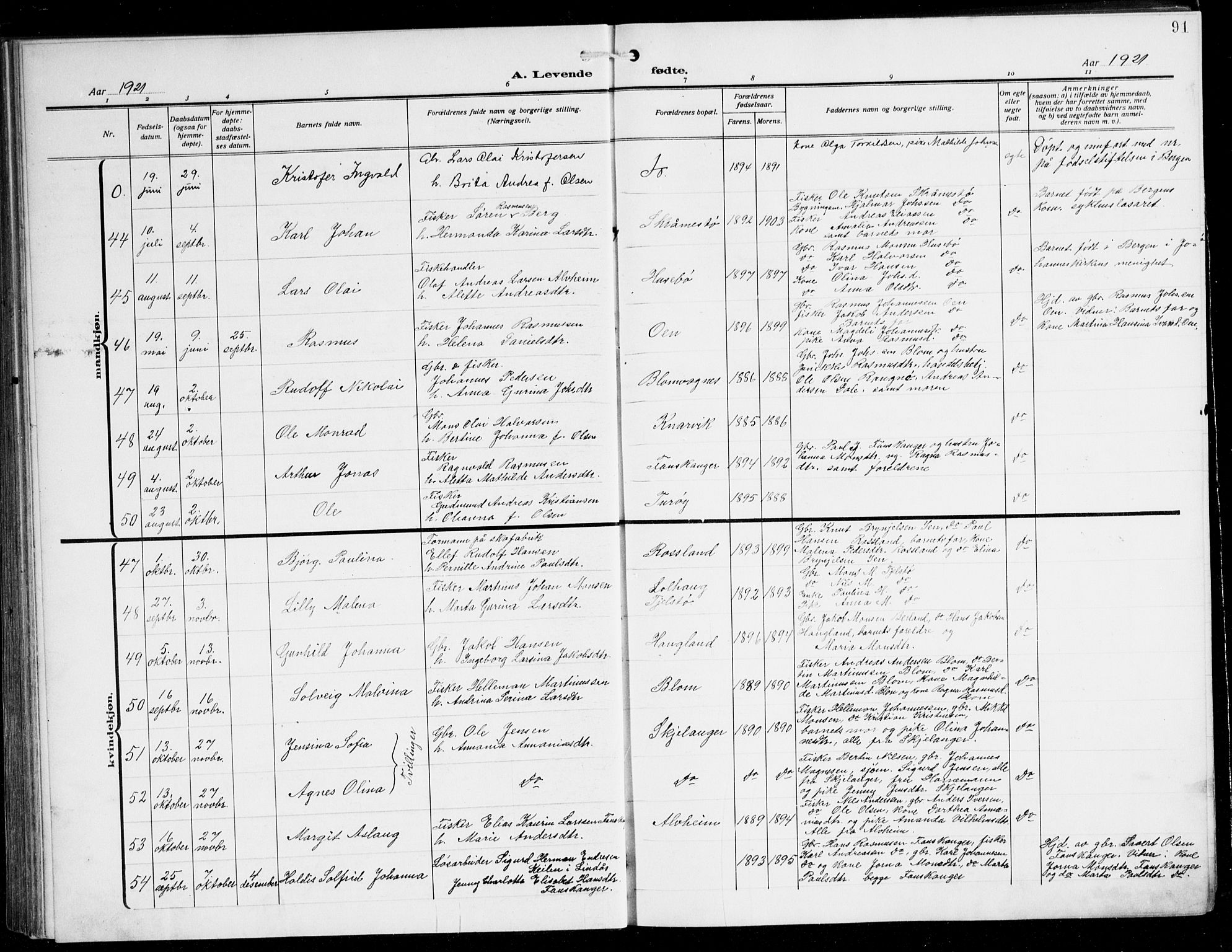 Herdla Sokneprestembete, AV/SAB-A-75701/H/Hab: Parish register (copy) no. C 2, 1913-1926, p. 91