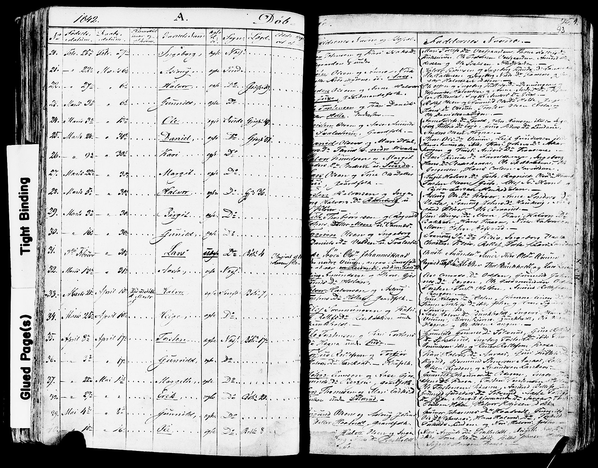 Sauherad kirkebøker, AV/SAKO-A-298/F/Fa/L0006: Parish register (official) no. I 6, 1827-1850, p. 93