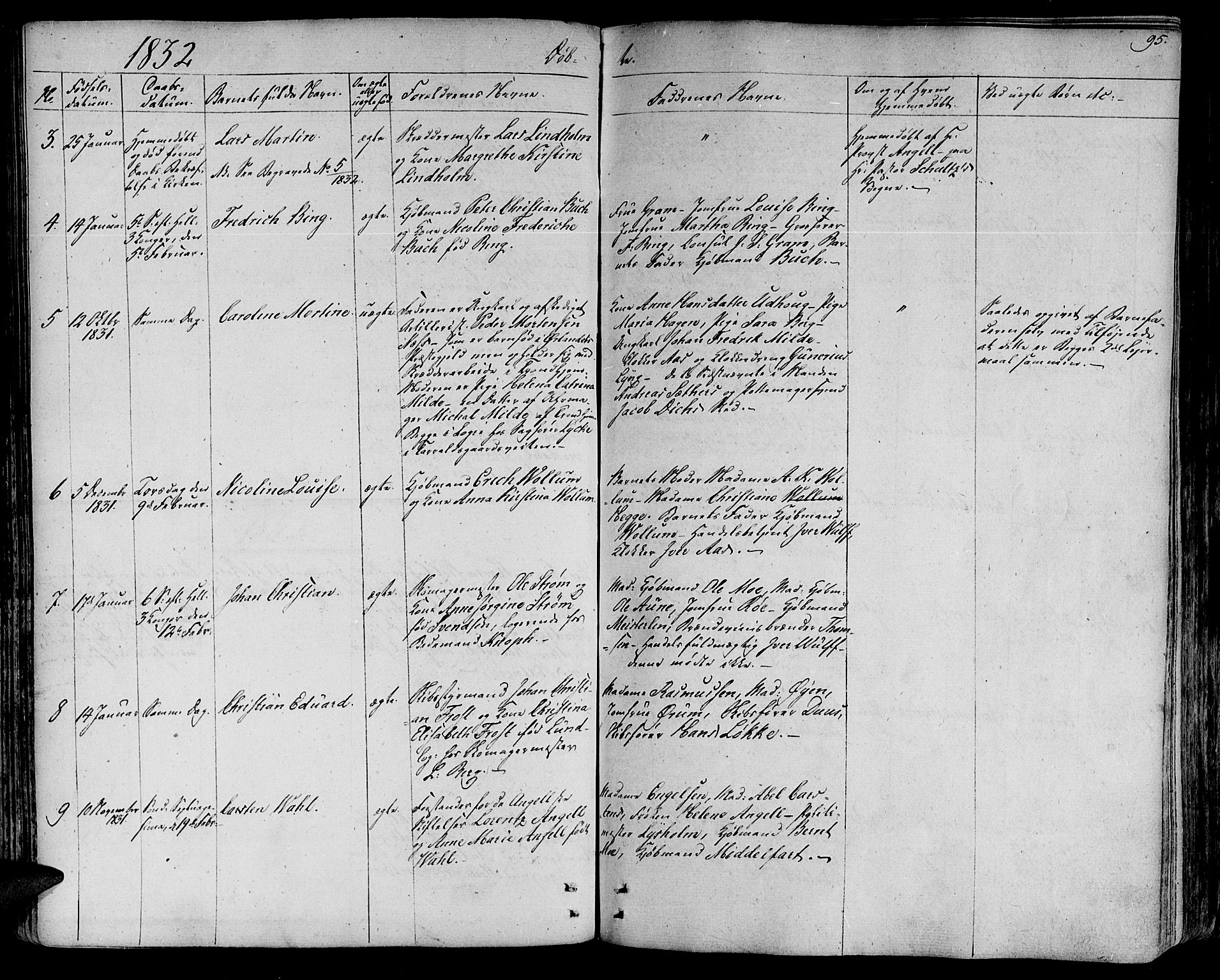 Ministerialprotokoller, klokkerbøker og fødselsregistre - Sør-Trøndelag, SAT/A-1456/602/L0108: Parish register (official) no. 602A06, 1821-1839, p. 95