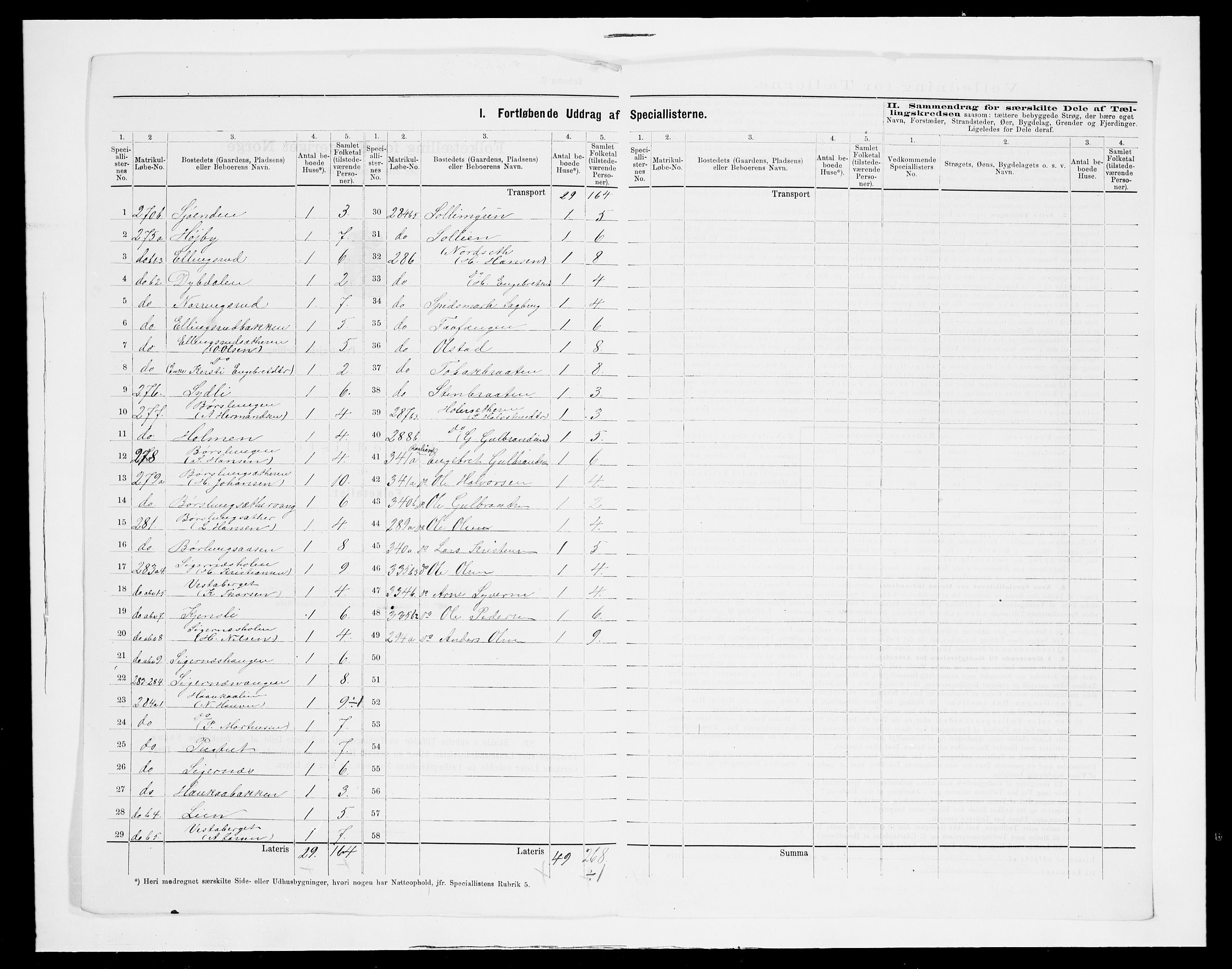 SAH, 1875 census for 0421L Vinger/Vinger og Austmarka, 1875, p. 29