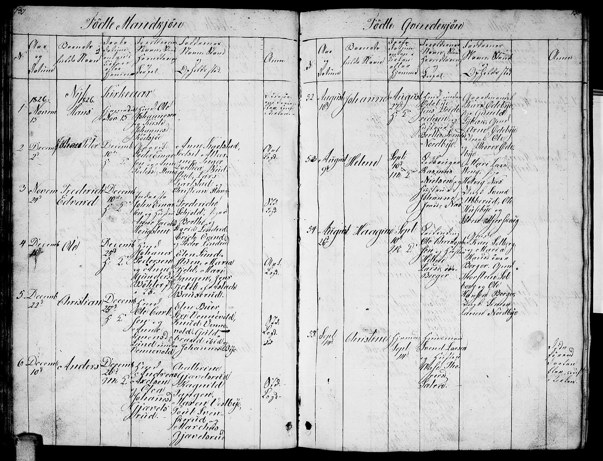 Enebakk prestekontor Kirkebøker, AV/SAO-A-10171c/G/Ga/L0002: Parish register (copy) no. I 2, 1822-1833, p. 137-138