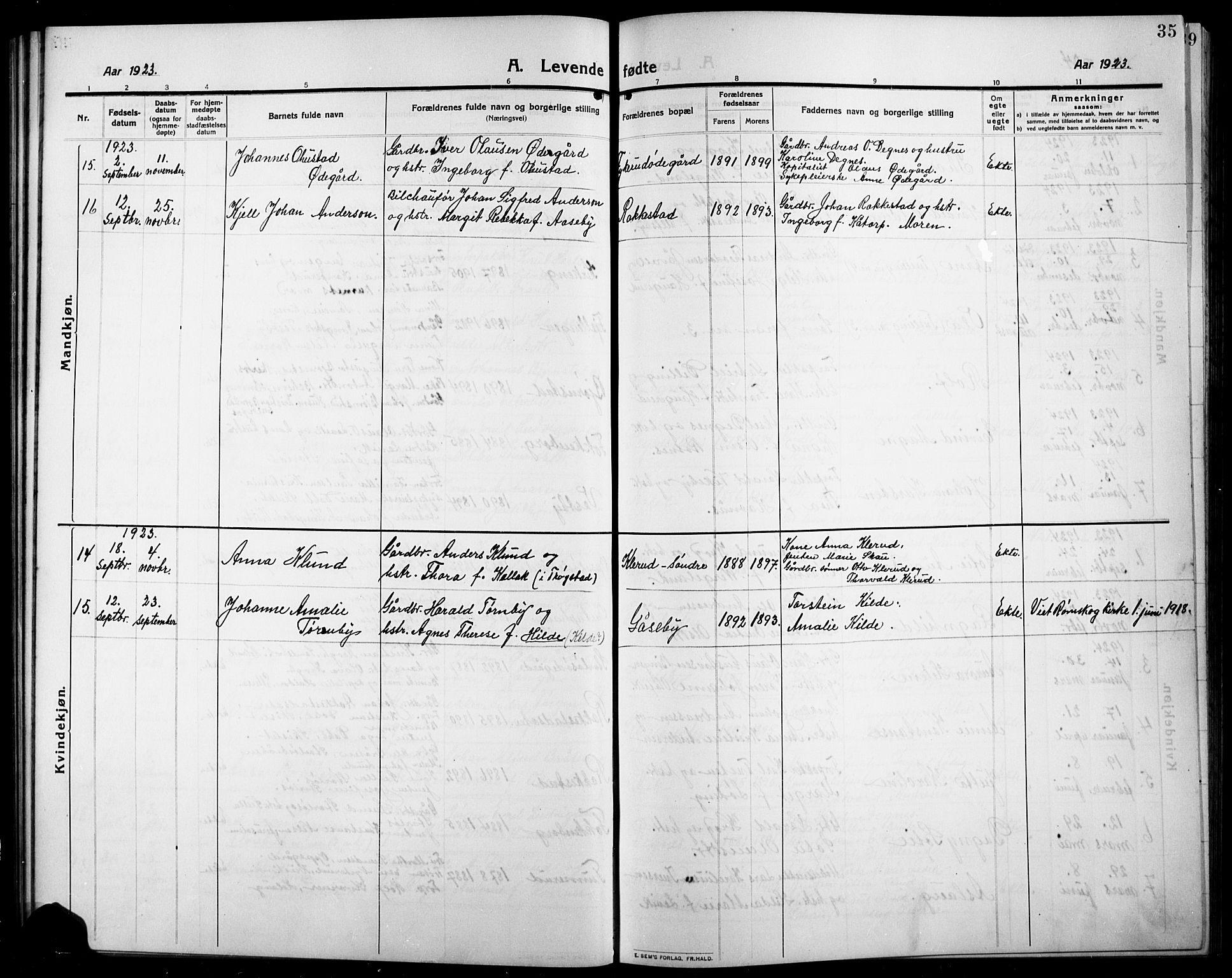 Rødenes prestekontor Kirkebøker, AV/SAO-A-2005/G/Ga/L0003: Parish register (copy) no. I 3, 1911-1926, p. 35