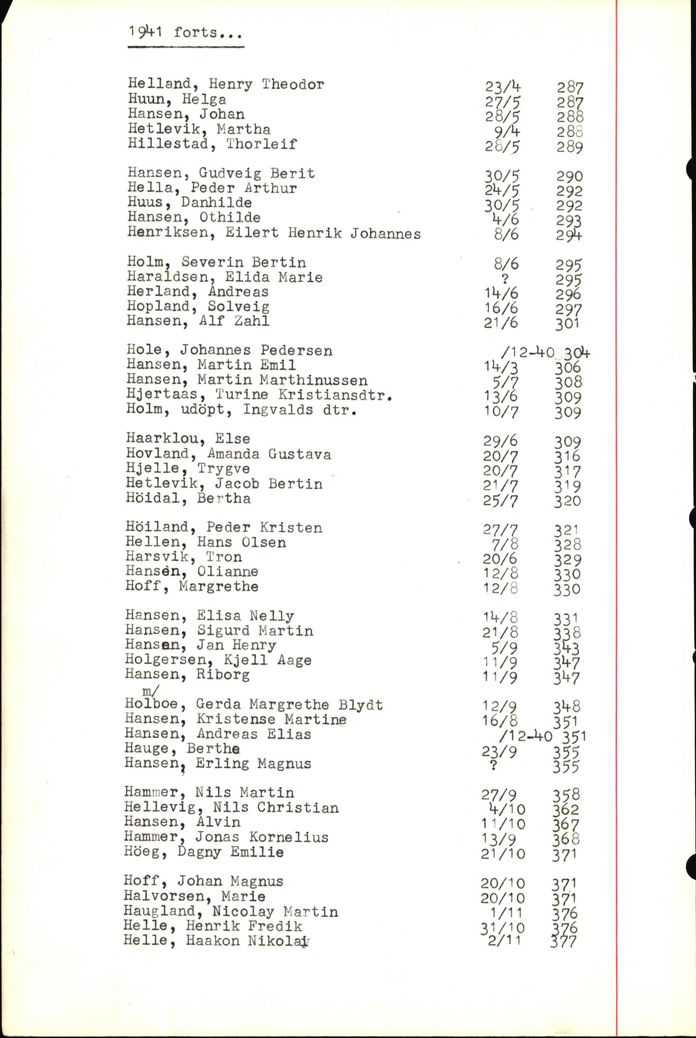 Byfogd og Byskriver i Bergen, SAB/A-3401/06/06Nb/L0004: Register til dødsfalljournaler, 1928-1941, p. 172