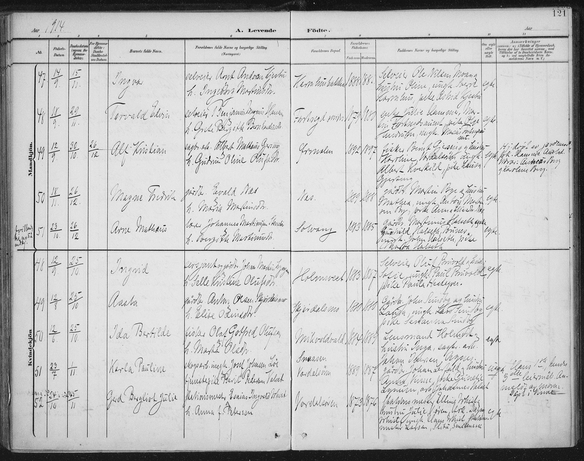 Ministerialprotokoller, klokkerbøker og fødselsregistre - Nord-Trøndelag, AV/SAT-A-1458/723/L0246: Parish register (official) no. 723A15, 1900-1917, p. 121