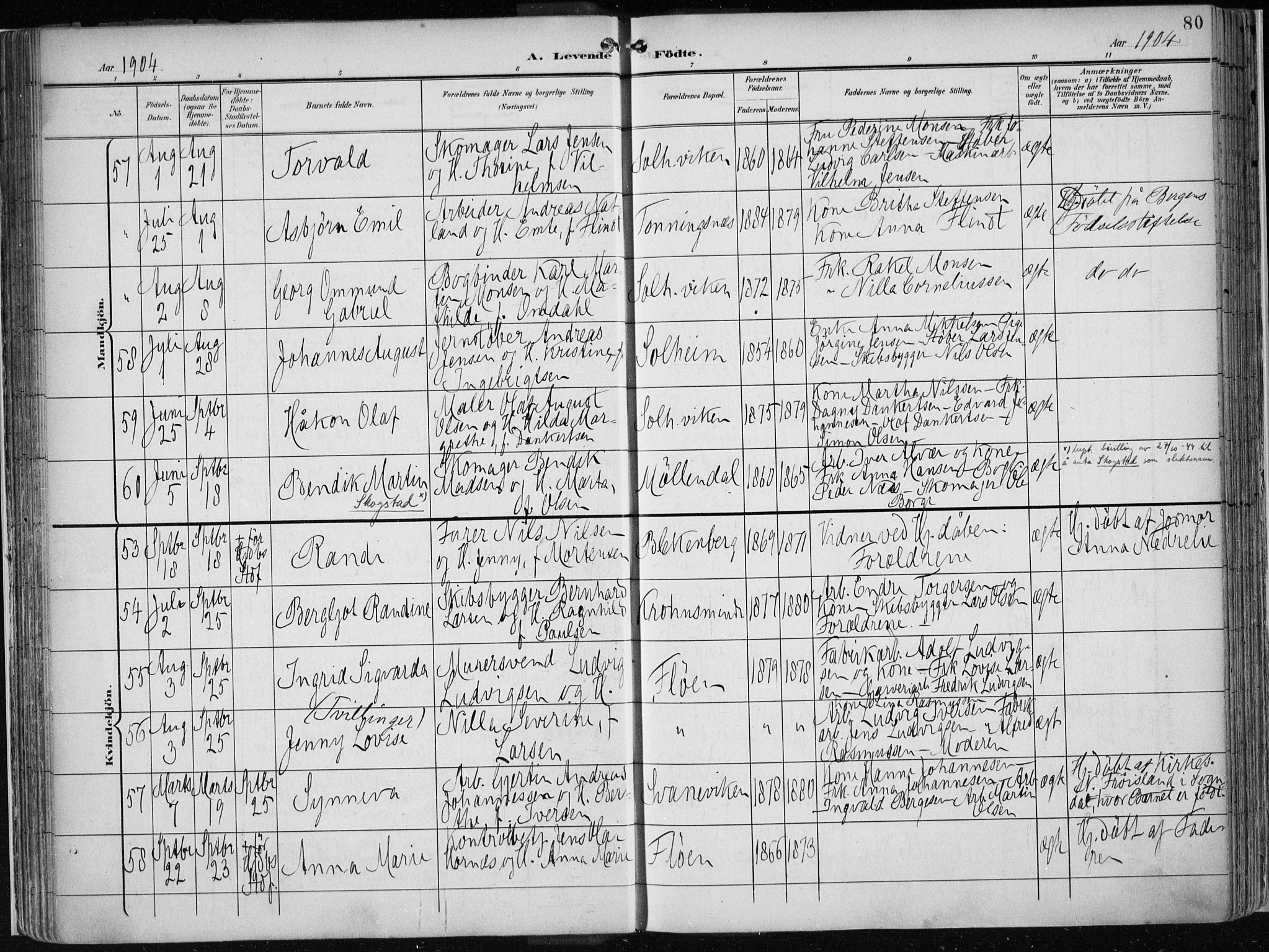 Årstad Sokneprestembete, AV/SAB-A-79301/H/Haa/L0002: Parish register (official) no. A 2, 1899-1914, p. 80