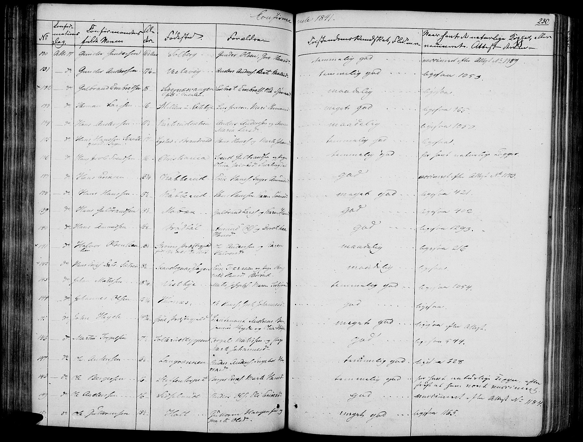 Vinger prestekontor, AV/SAH-PREST-024/H/Ha/Haa/L0008: Parish register (official) no. 8, 1839-1847, p. 230