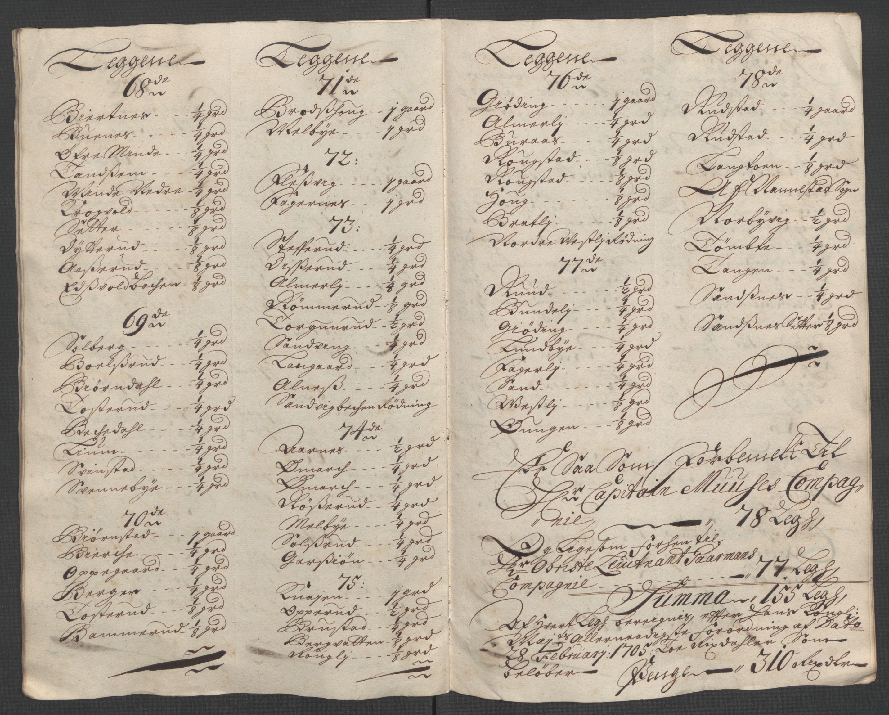 Rentekammeret inntil 1814, Reviderte regnskaper, Fogderegnskap, RA/EA-4092/R12/L0719: Fogderegnskap Øvre Romerike, 1708-1709, p. 361