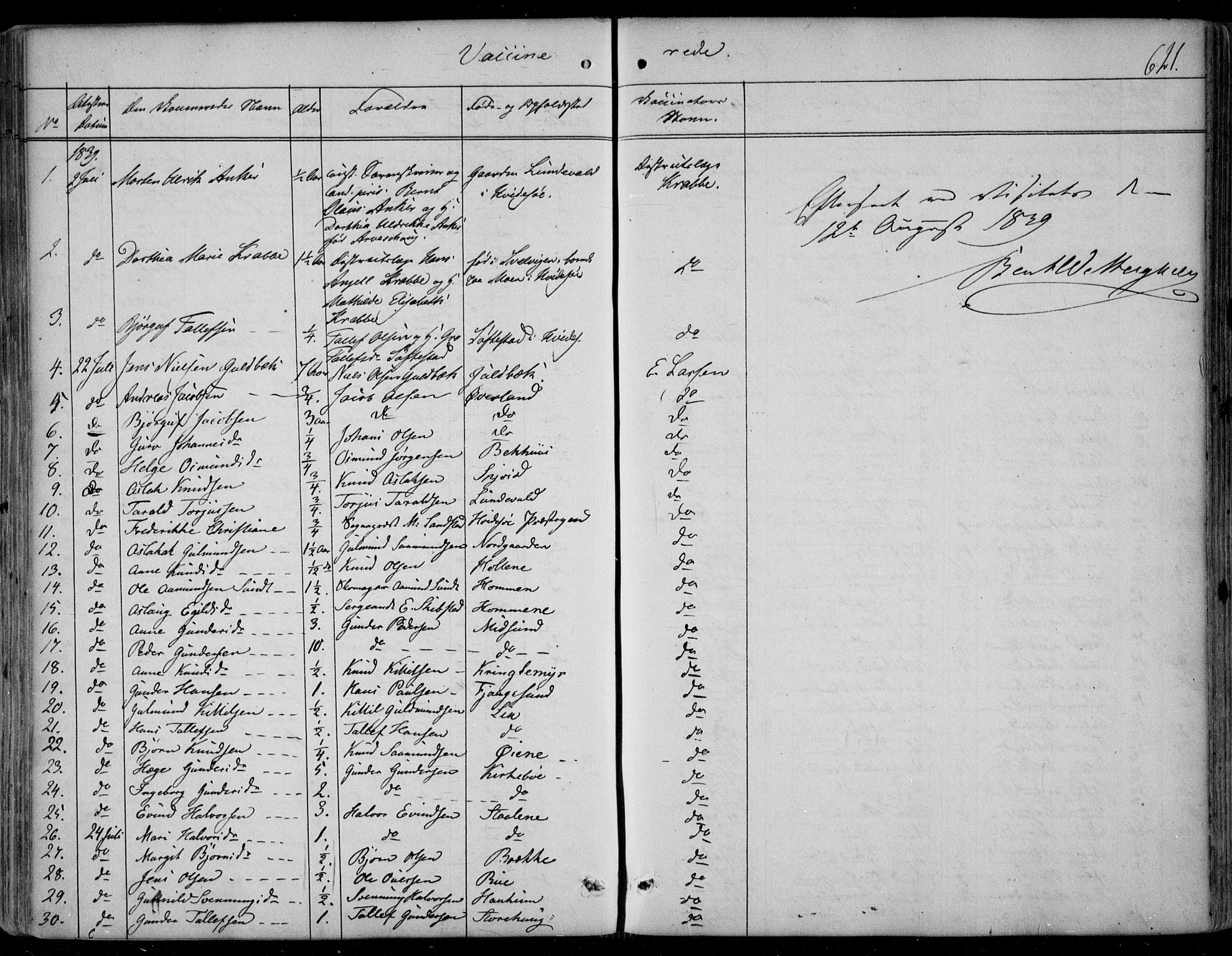 Kviteseid kirkebøker, SAKO/A-276/F/Fa/L0006: Parish register (official) no. I 6, 1836-1858, p. 621