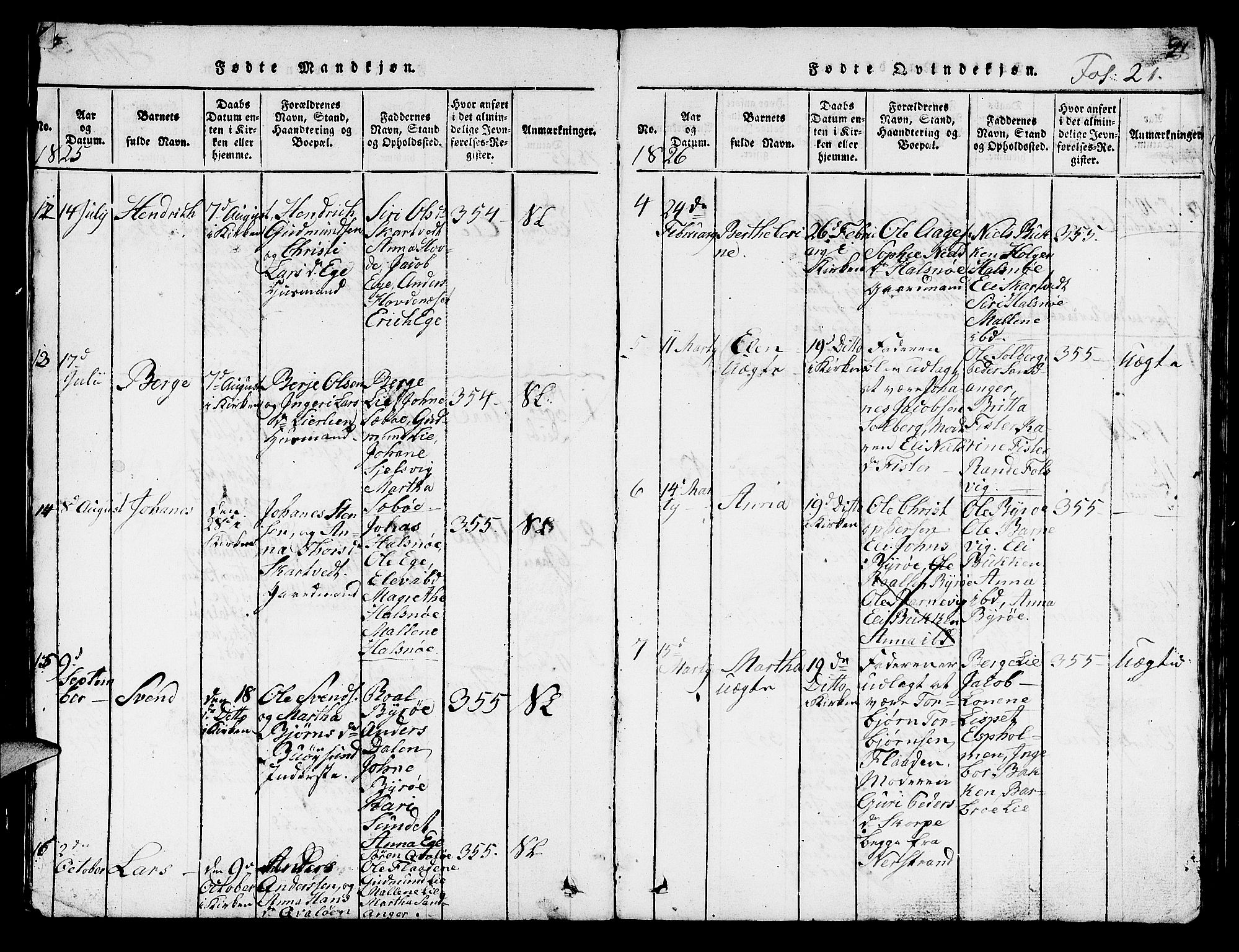 Hjelmeland sokneprestkontor, AV/SAST-A-101843/01/V/L0003: Parish register (copy) no. B 3, 1816-1841, p. 21