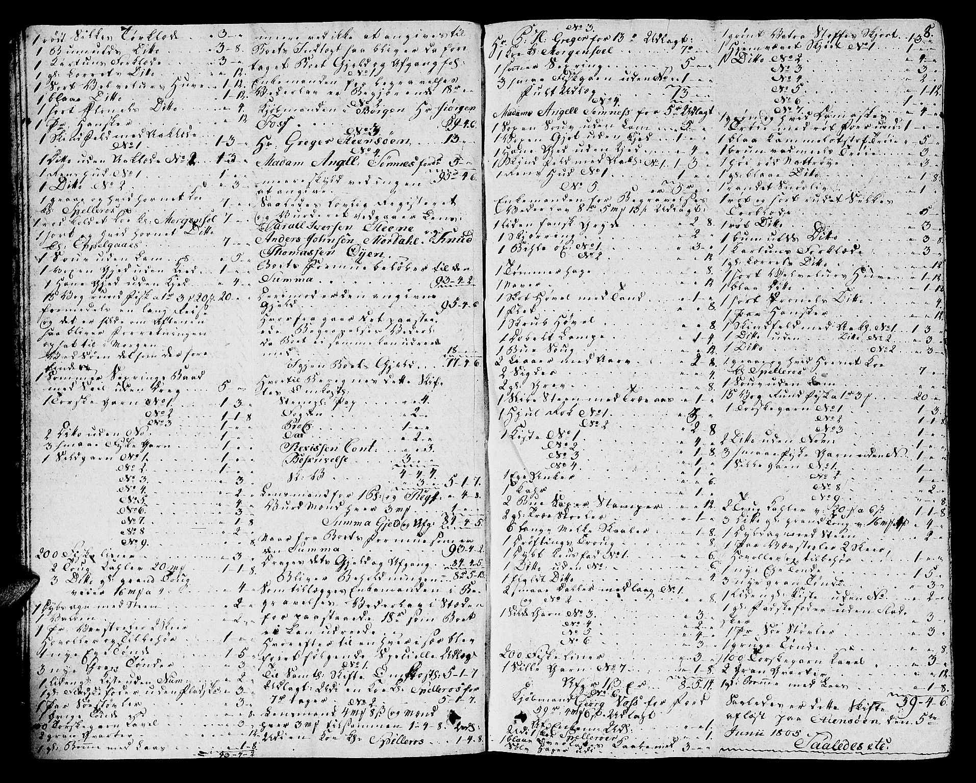 Helgeland sorenskriveri, AV/SAT-A-0004/3/3A/L0080: Skifteprotokoll 25, 1805-1806, p. 7b-8a