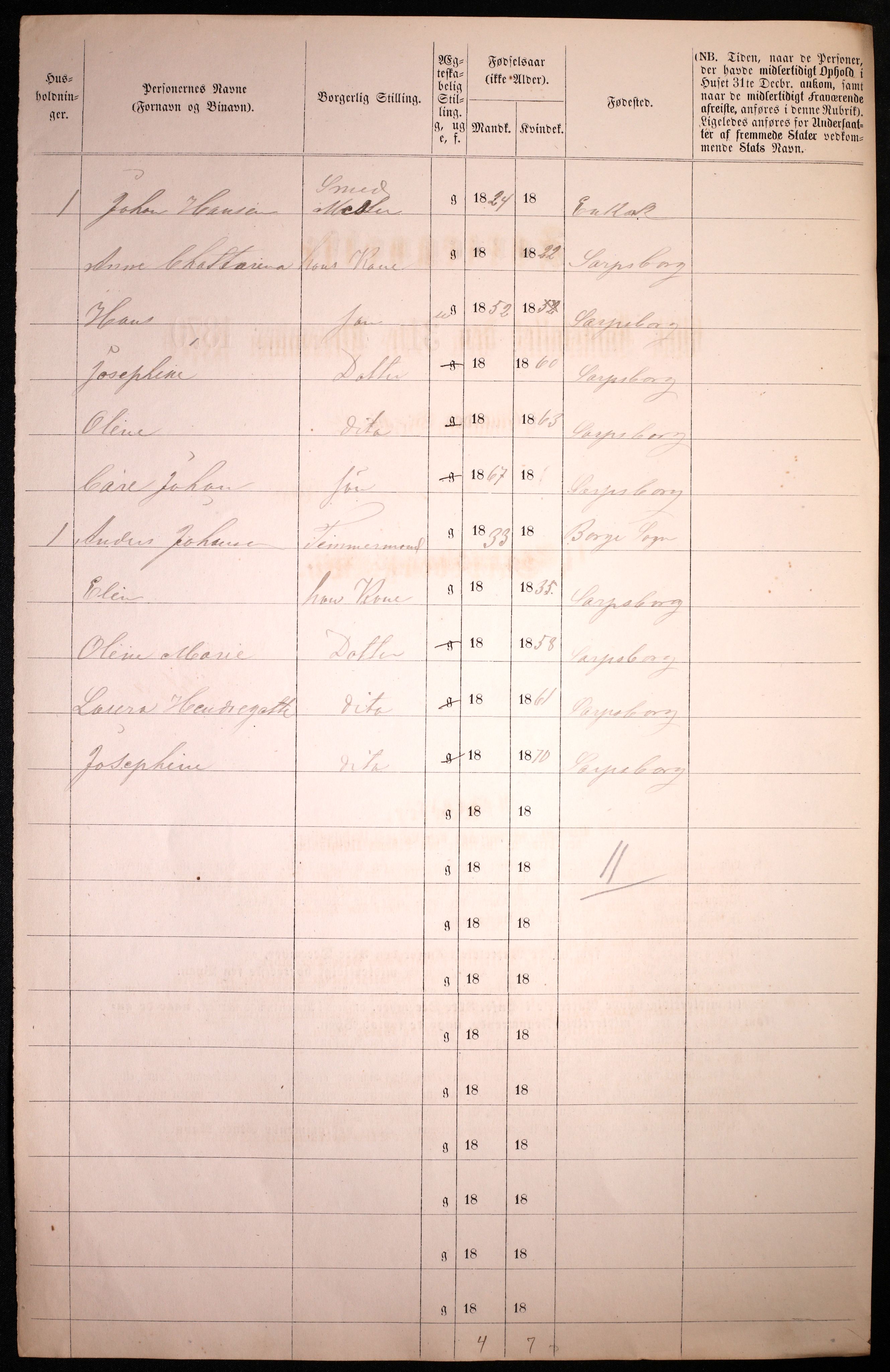 RA, 1870 census for 0102 Sarpsborg, 1870, p. 462