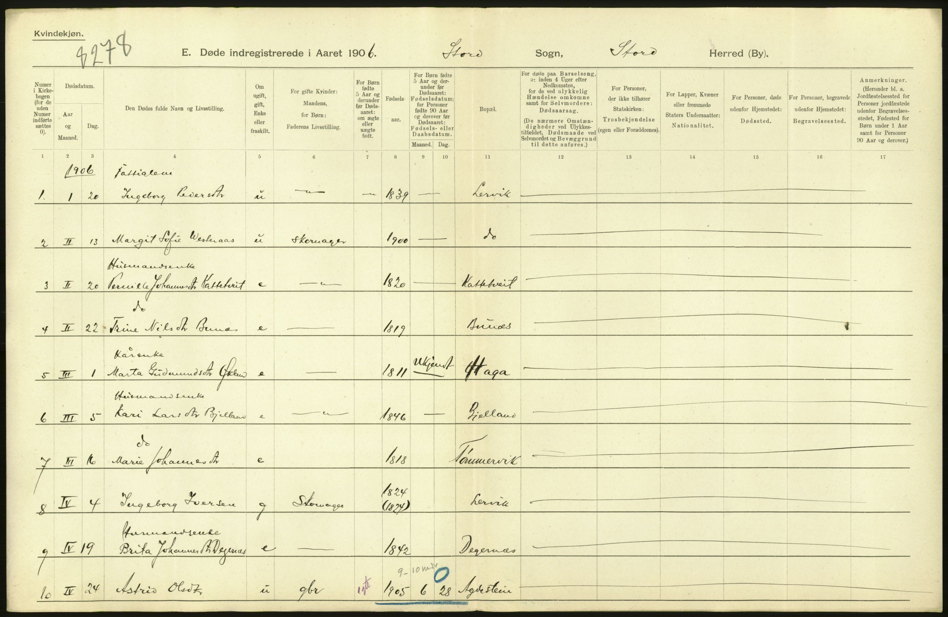 Statistisk sentralbyrå, Sosiodemografiske emner, Befolkning, AV/RA-S-2228/D/Df/Dfa/Dfad/L0030: S. Bergenhus amt: Døde. Bygder., 1906, p. 6