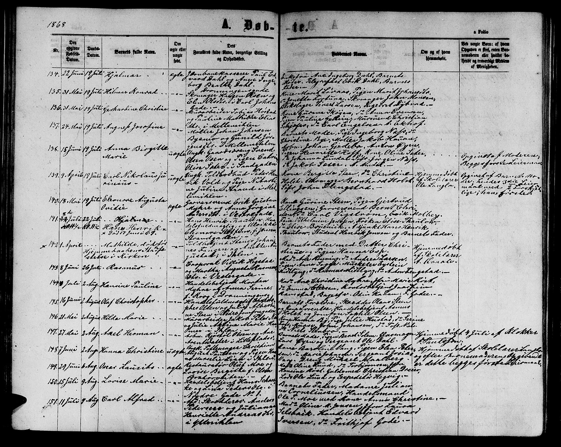 Ministerialprotokoller, klokkerbøker og fødselsregistre - Sør-Trøndelag, AV/SAT-A-1456/602/L0141: Parish register (copy) no. 602C09, 1865-1877