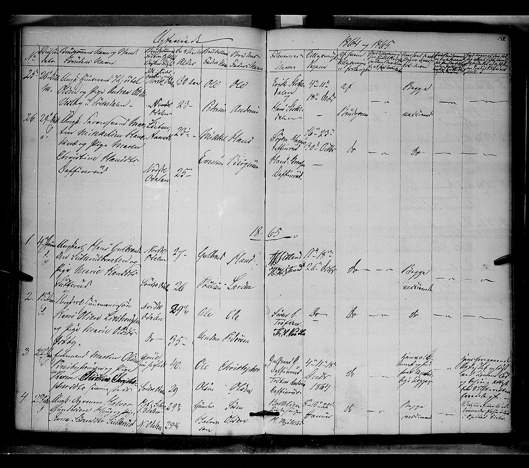 Nord-Odal prestekontor, AV/SAH-PREST-032/H/Ha/Haa/L0003: Parish register (official) no. 3, 1851-1865, p. 158