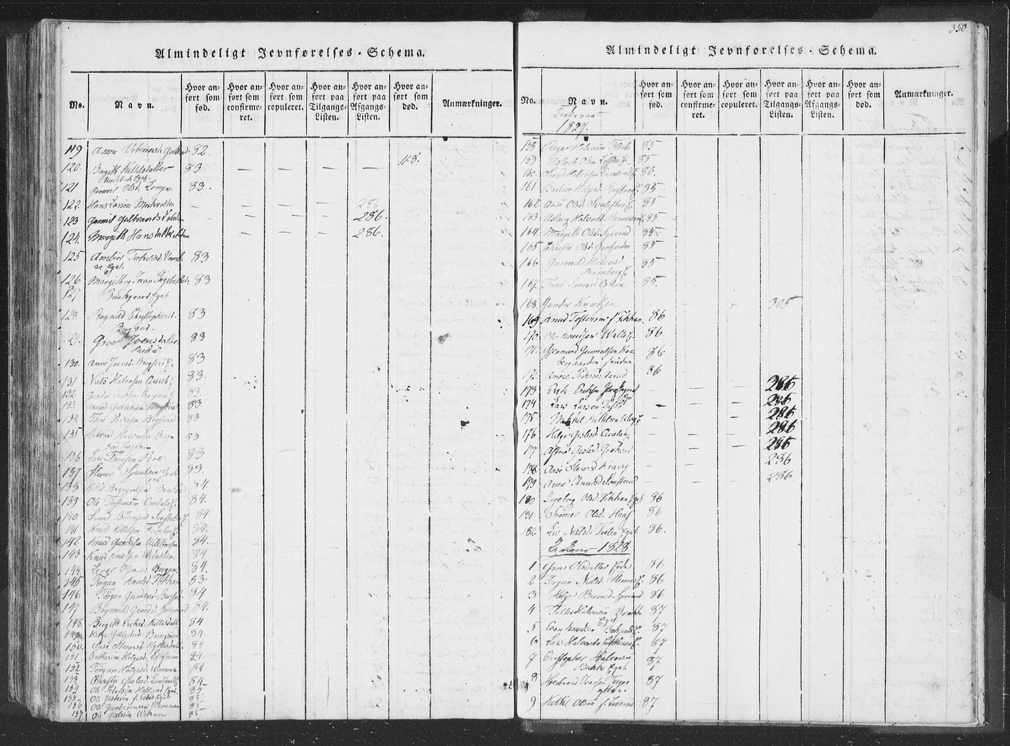 Rollag kirkebøker, AV/SAKO-A-240/F/Fa/L0006: Parish register (official) no. I 6, 1814-1828, p. 350