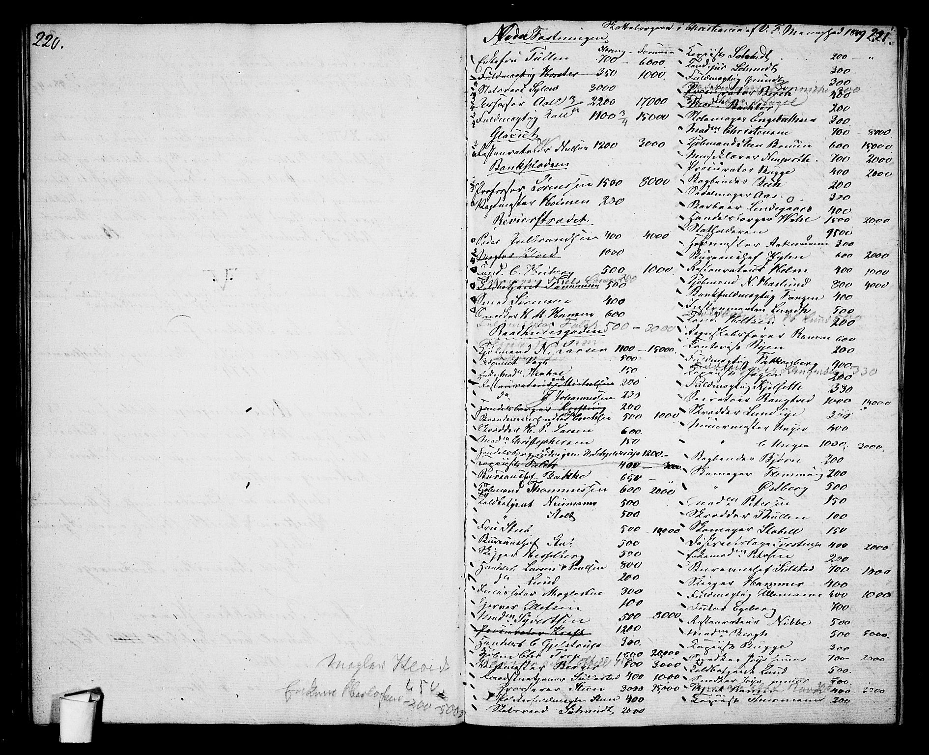 Oslo domkirke Kirkebøker, SAO/A-10752/G/Ga/L0003: Parish register (copy) no. 3, 1823-1825, p. 220-221
