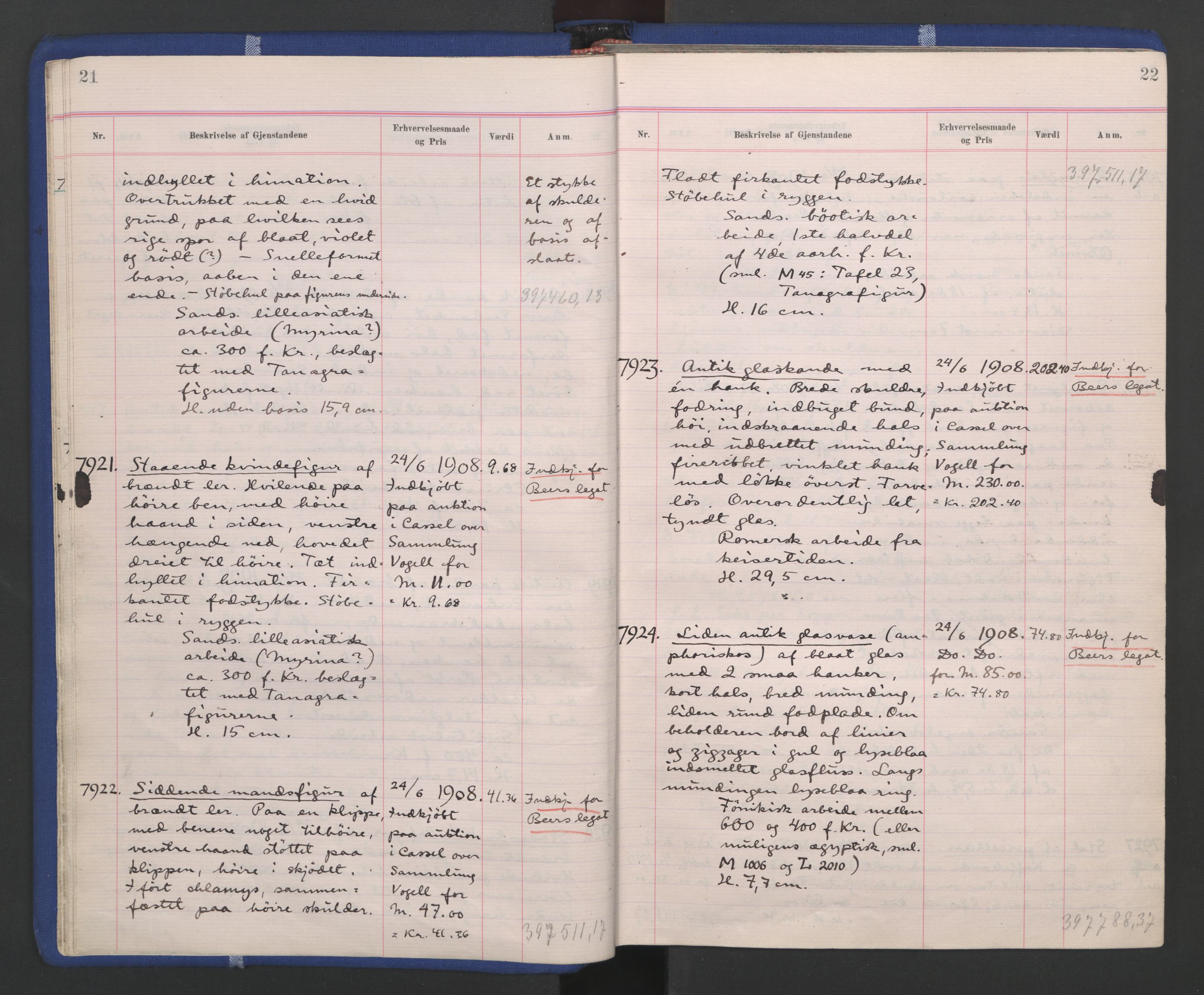 Kunstindustrimuseet i Oslo, NMFK/KIM-1001/A/Ae/L0007: Protokoll 7881-8660. Kunstindustrimuseets samlinger, 1909-1912, p. 14