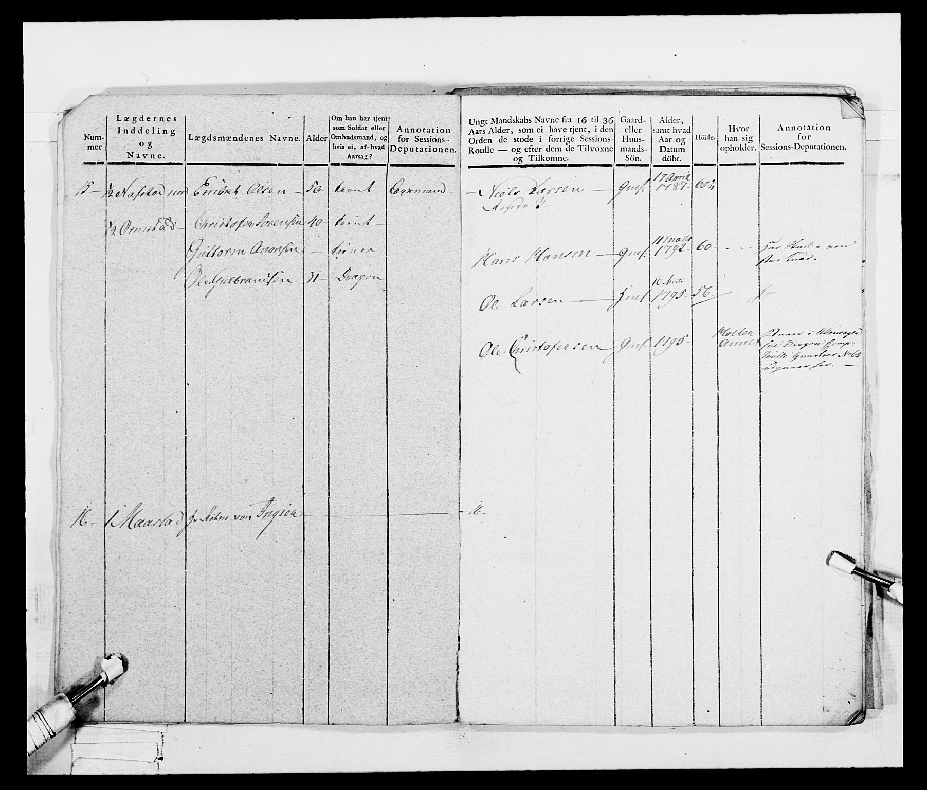 Generalitets- og kommissariatskollegiet, Det kongelige norske kommissariatskollegium, AV/RA-EA-5420/E/Eh/L0048: Akershusiske skarpskytterregiment, 1812, p. 177