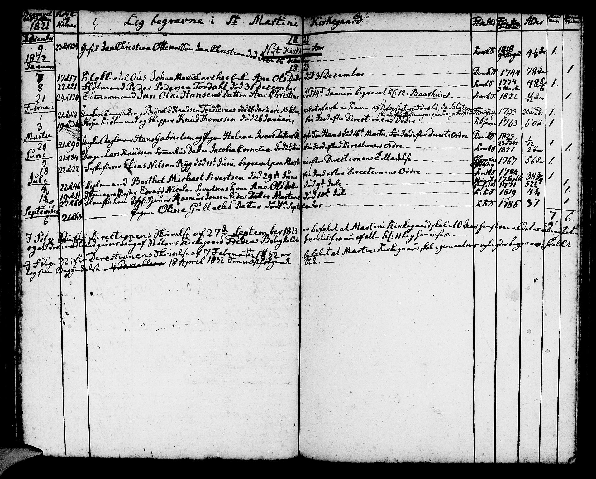 Korskirken sokneprestembete, AV/SAB-A-76101/H/Haa/L0012: Parish register (official) no. A 12, 1786-1832, p. 113