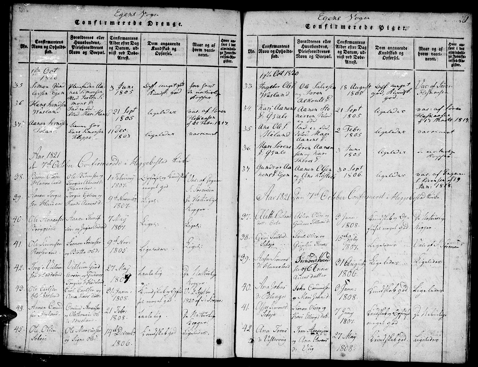Hægebostad sokneprestkontor, SAK/1111-0024/F/Fa/Faa/L0002: Parish register (official) no. A 2 /2, 1816-1824, p. 261
