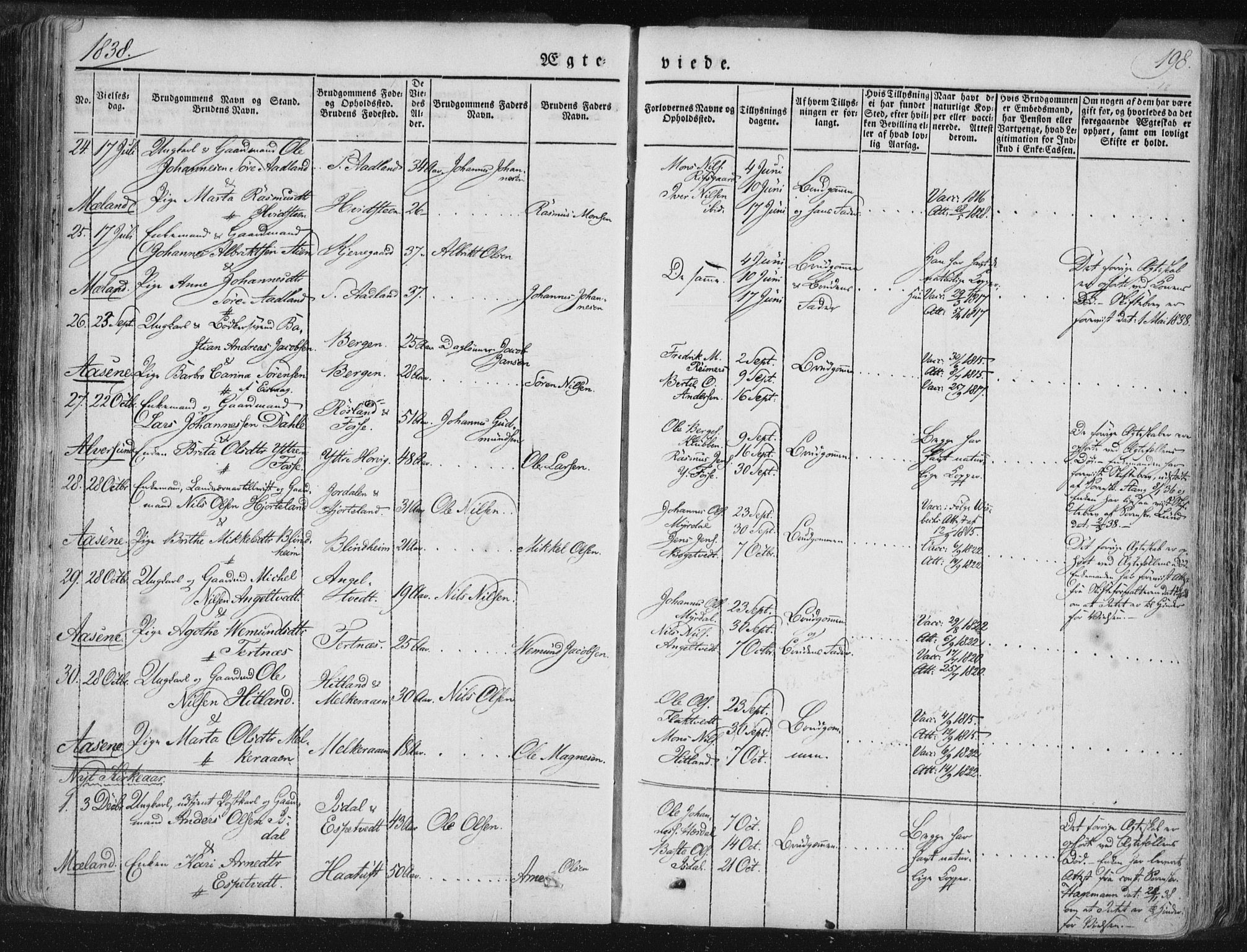 Hamre sokneprestembete, SAB/A-75501/H/Ha/Haa/Haaa/L0012: Parish register (official) no. A 12, 1834-1845, p. 198