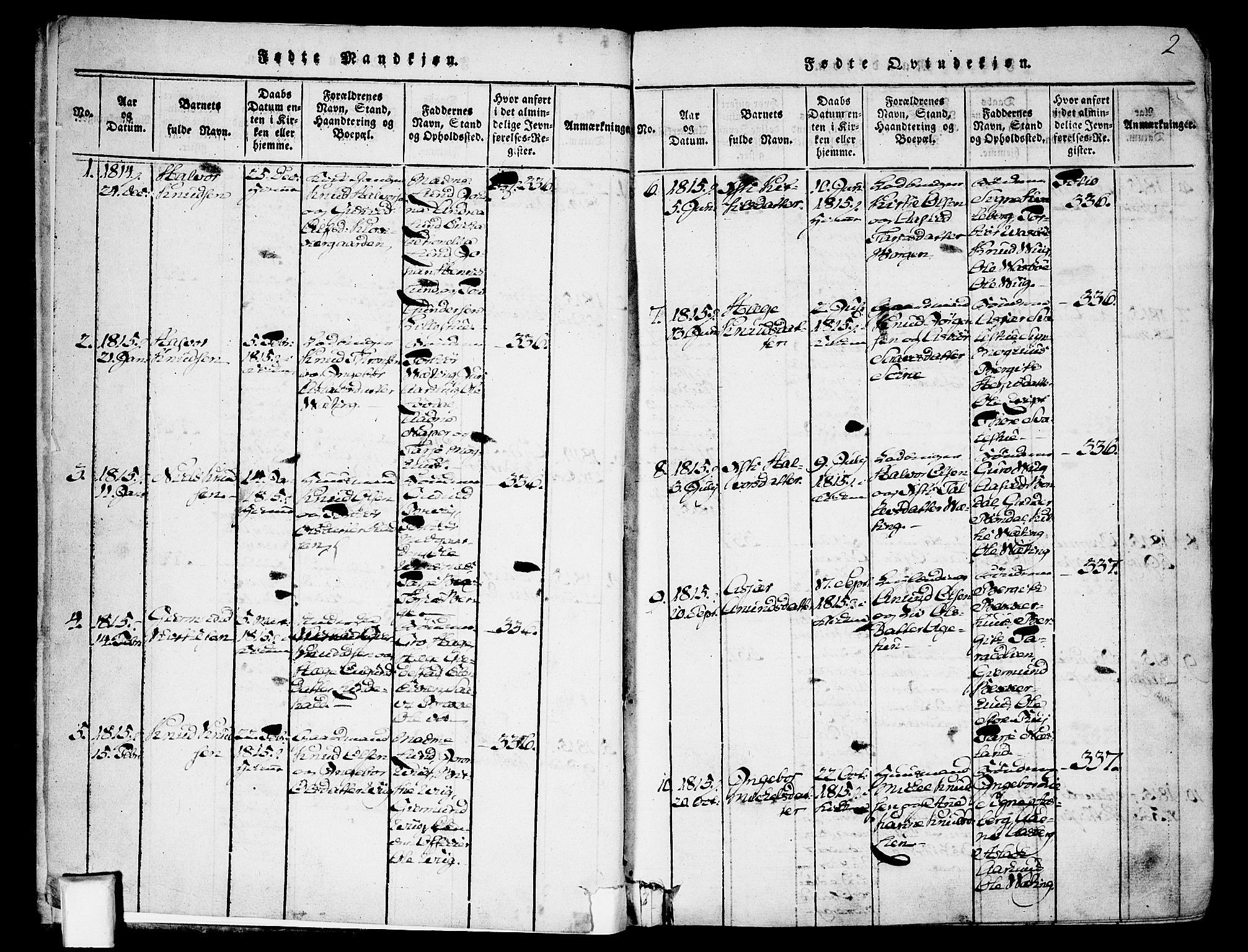 Fyresdal kirkebøker, SAKO/A-263/F/Fa/L0003: Parish register (official) no. I 3, 1815-1840, p. 2