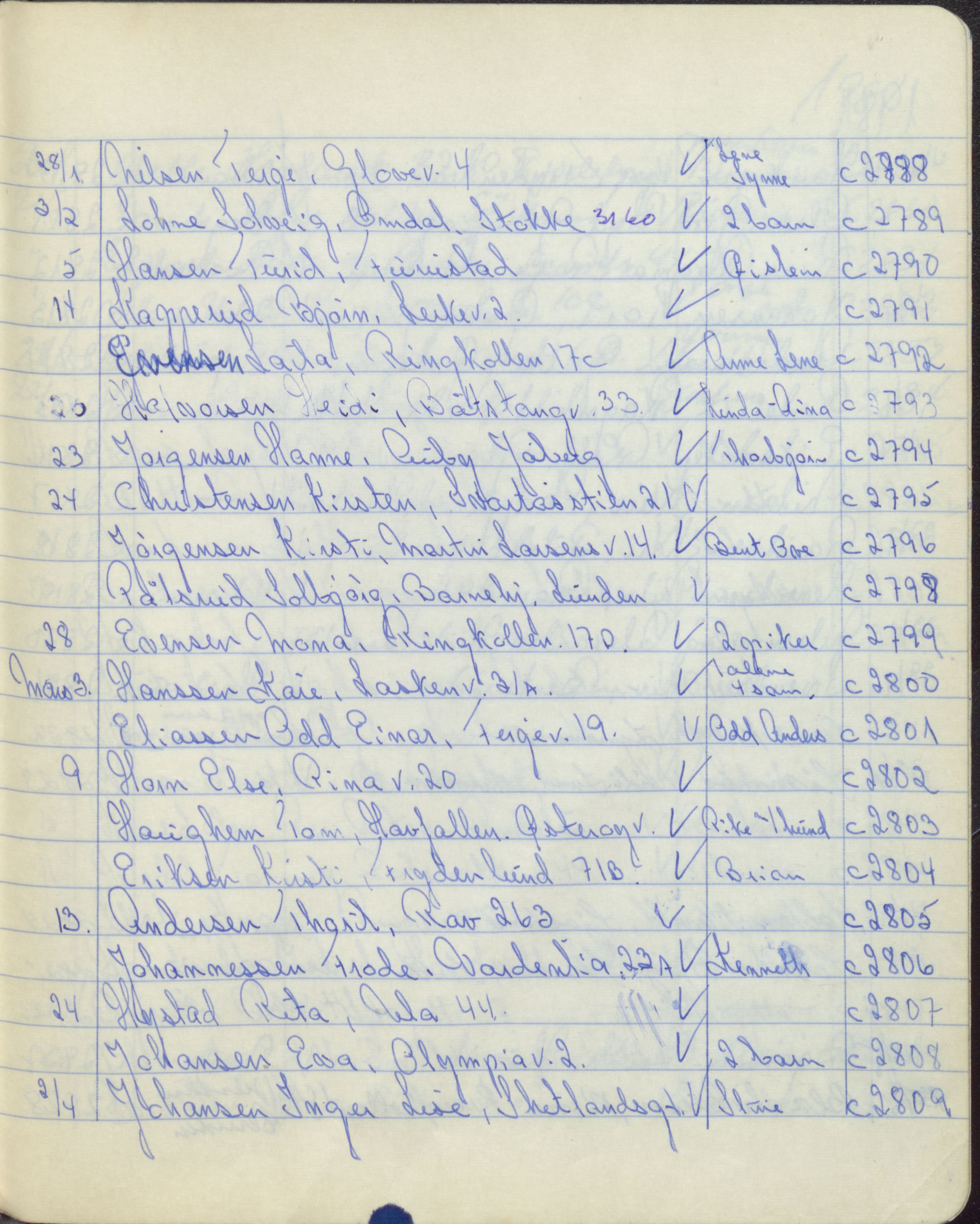Pa 1494 - Jørgensen, Antonius. Fotograf, VEMU/A-2760/F/Fa, 1927-2004, p. 3175