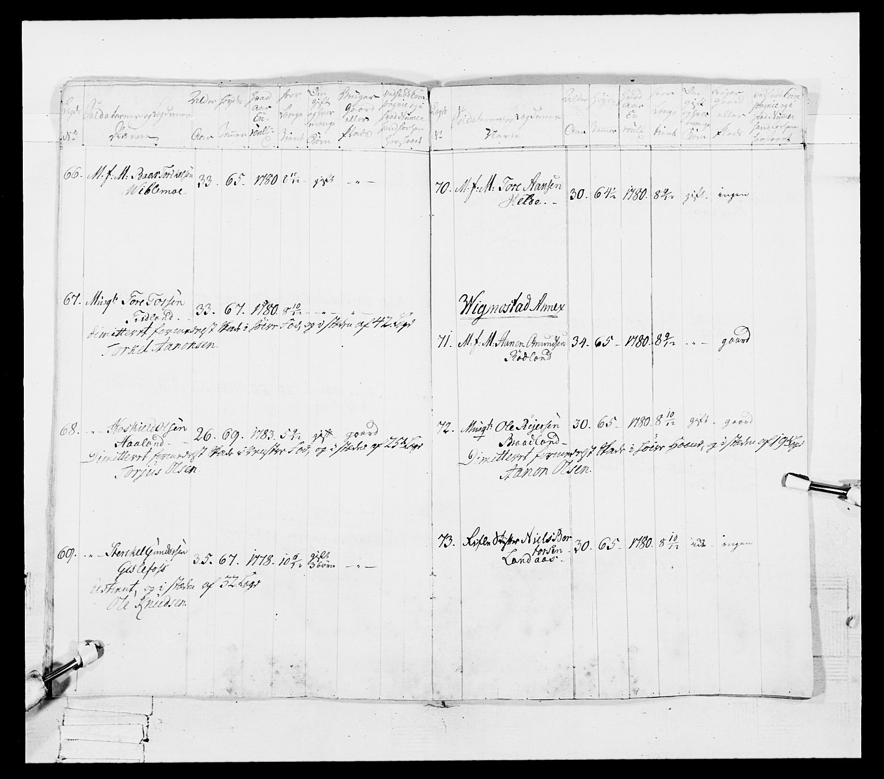 Generalitets- og kommissariatskollegiet, Det kongelige norske kommissariatskollegium, AV/RA-EA-5420/E/Eh/L0107: 2. Vesterlenske nasjonale infanteriregiment, 1782-1789, p. 300