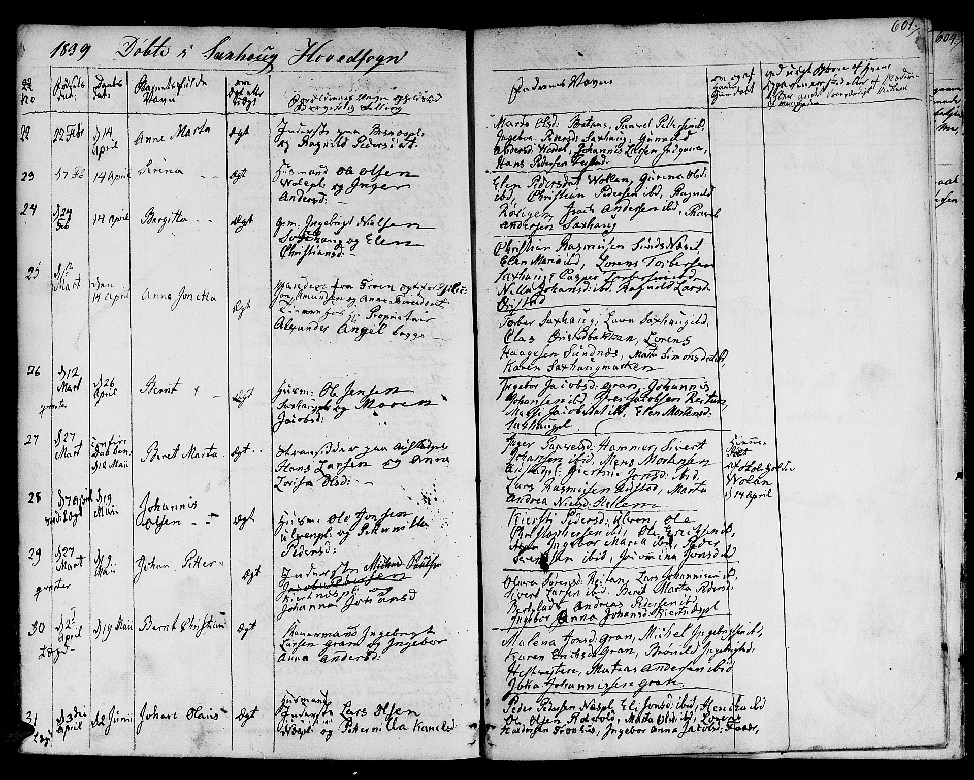 Ministerialprotokoller, klokkerbøker og fødselsregistre - Nord-Trøndelag, SAT/A-1458/730/L0277: Parish register (official) no. 730A06 /1, 1830-1839, p. 601