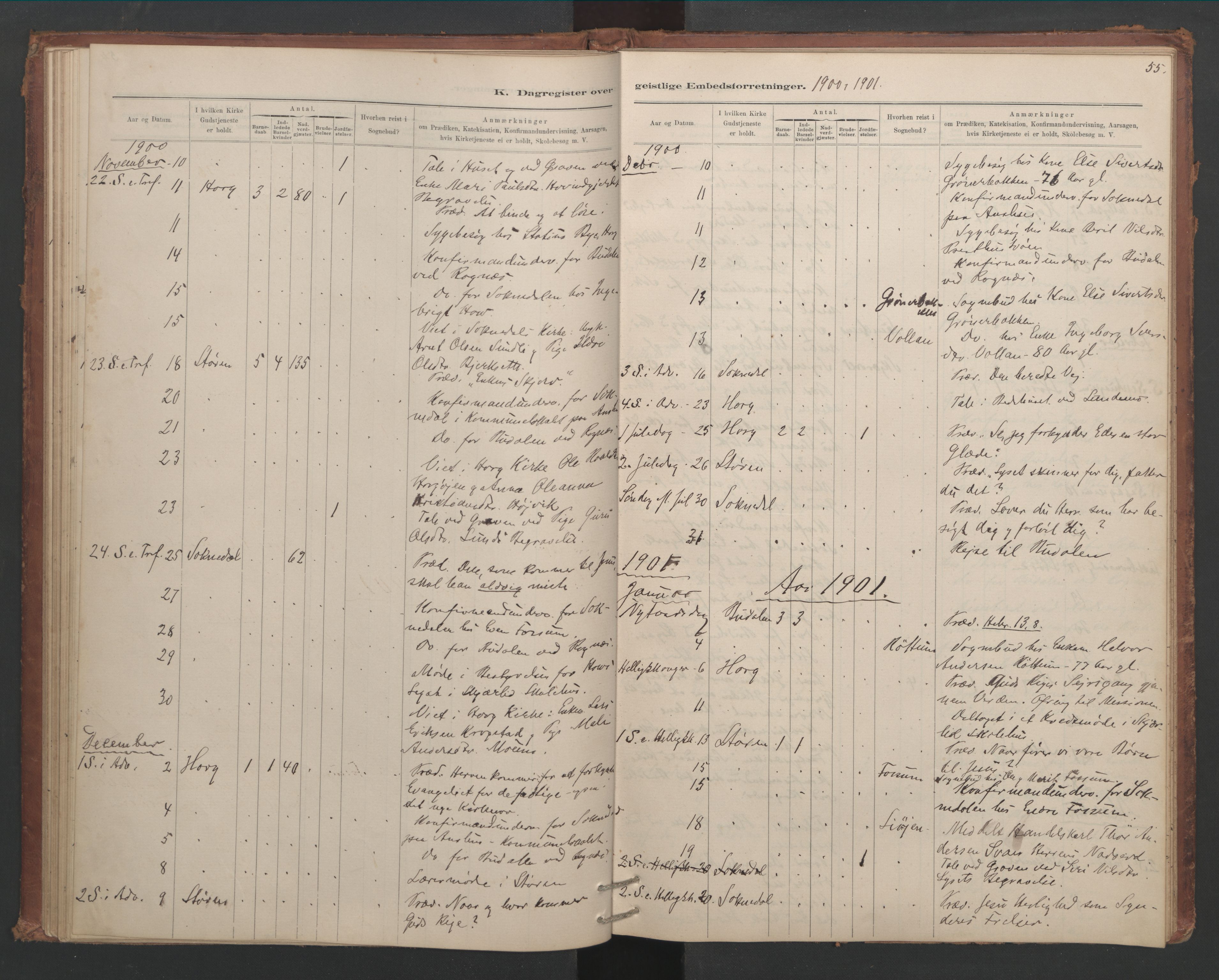 Ministerialprotokoller, klokkerbøker og fødselsregistre - Sør-Trøndelag, SAT/A-1456/687/L1012: Diary records no. 687B01, 1887-1914, p. 55