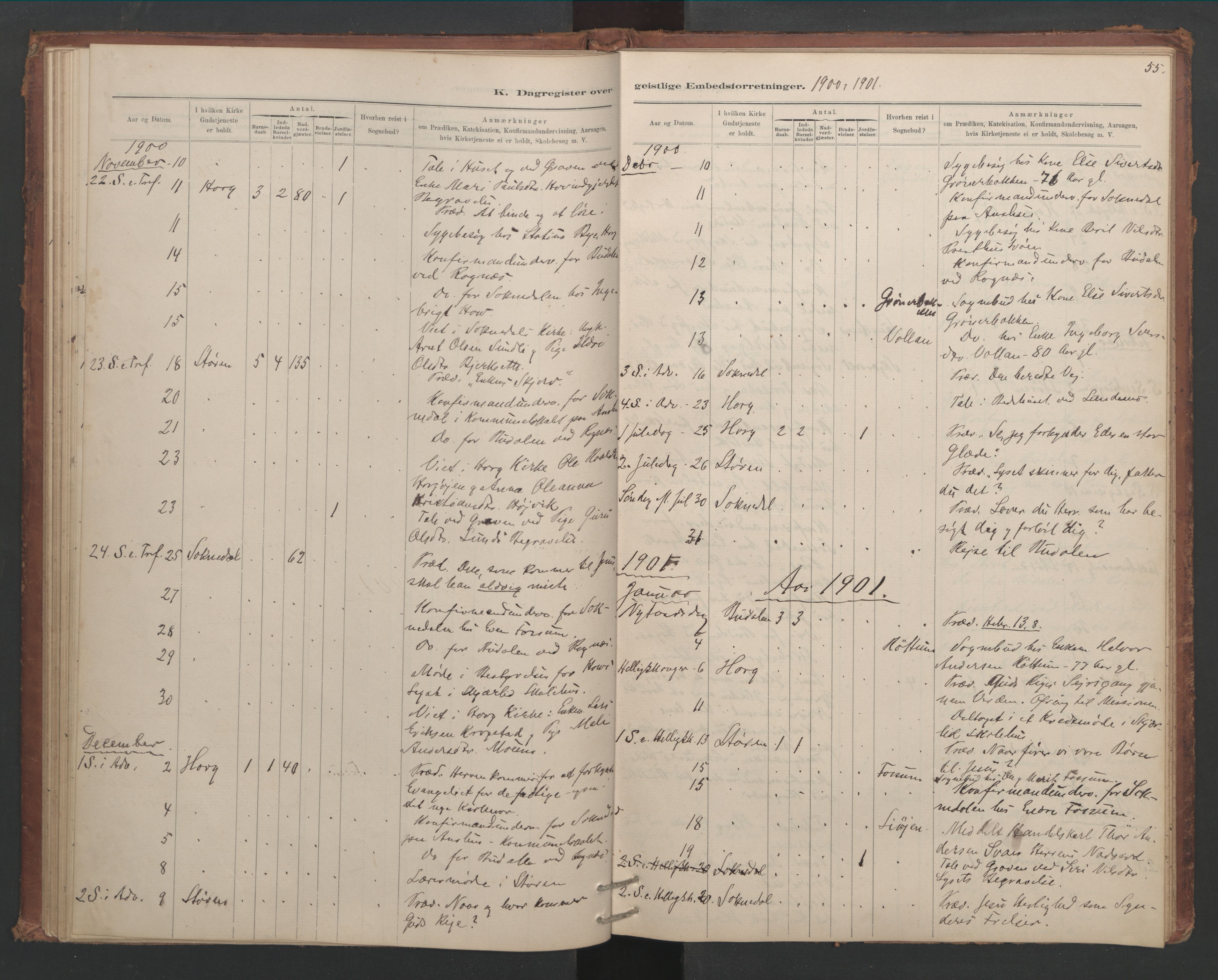 Ministerialprotokoller, klokkerbøker og fødselsregistre - Sør-Trøndelag, AV/SAT-A-1456/687/L1012: Diary records no. 687B01, 1887-1914, p. 55