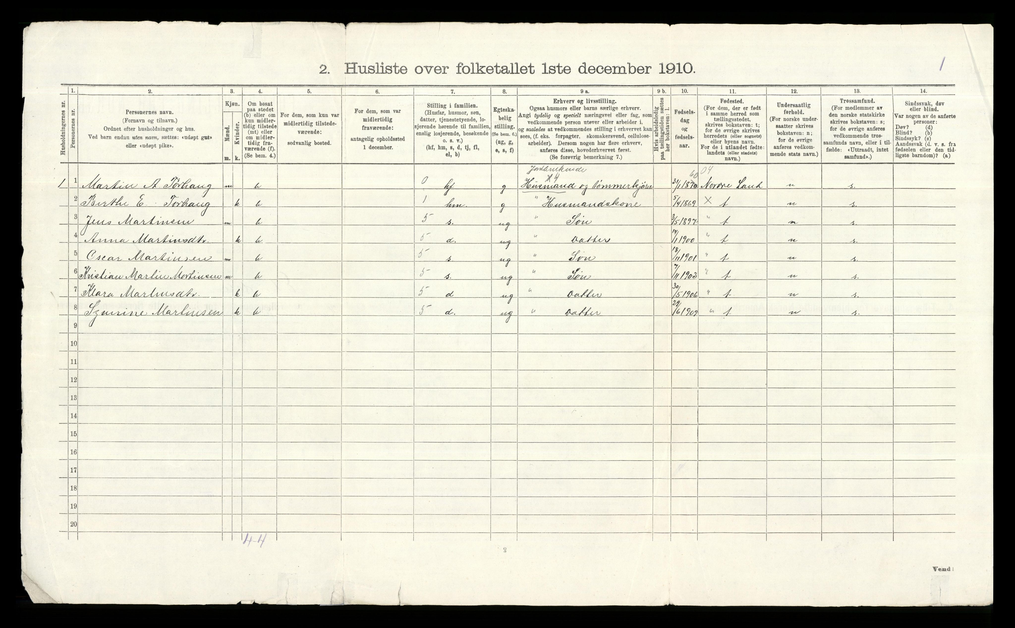 RA, 1910 census for Etnedal, 1910, p. 30