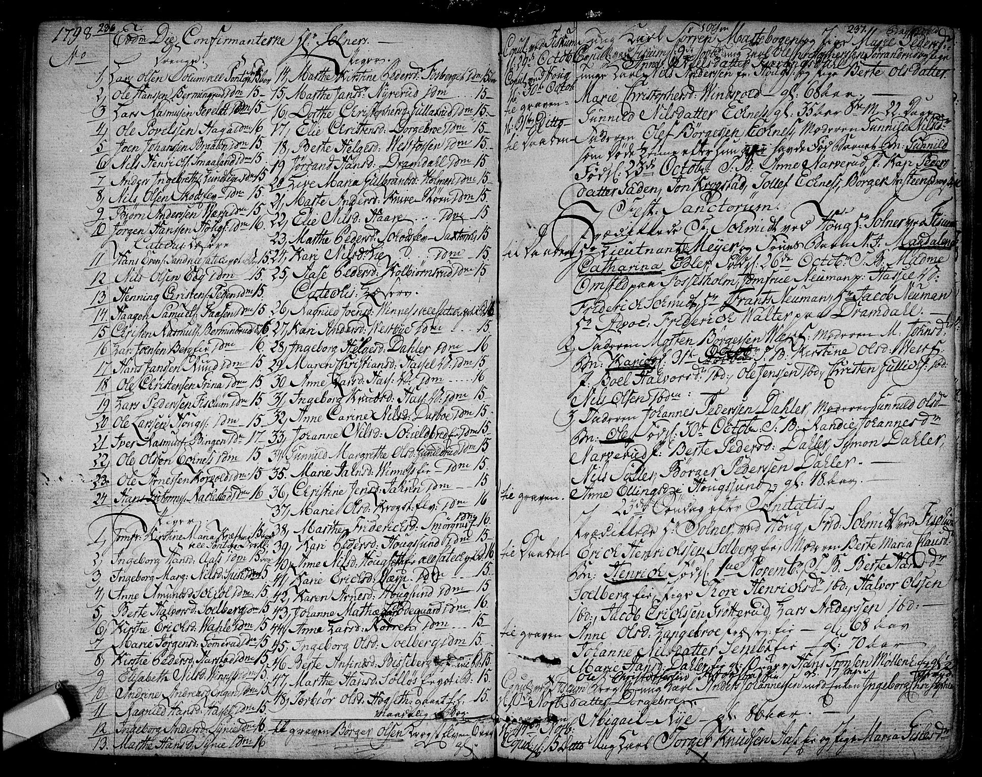 Eiker kirkebøker, SAKO/A-4/F/Fa/L0009: Parish register (official) no. I 9, 1789-1806, p. 236-237