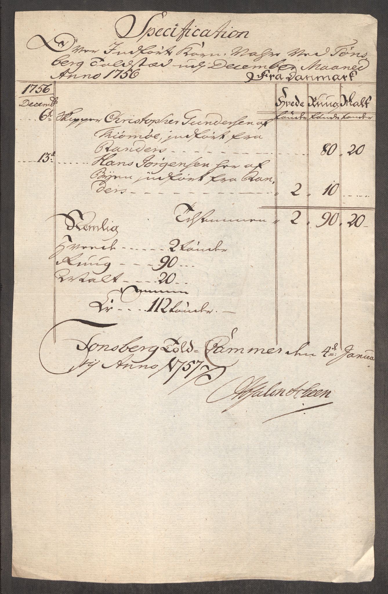 Rentekammeret inntil 1814, Realistisk ordnet avdeling, RA/EA-4070/Oe/L0005: [Ø1]: Priskuranter, 1753-1757, p. 592