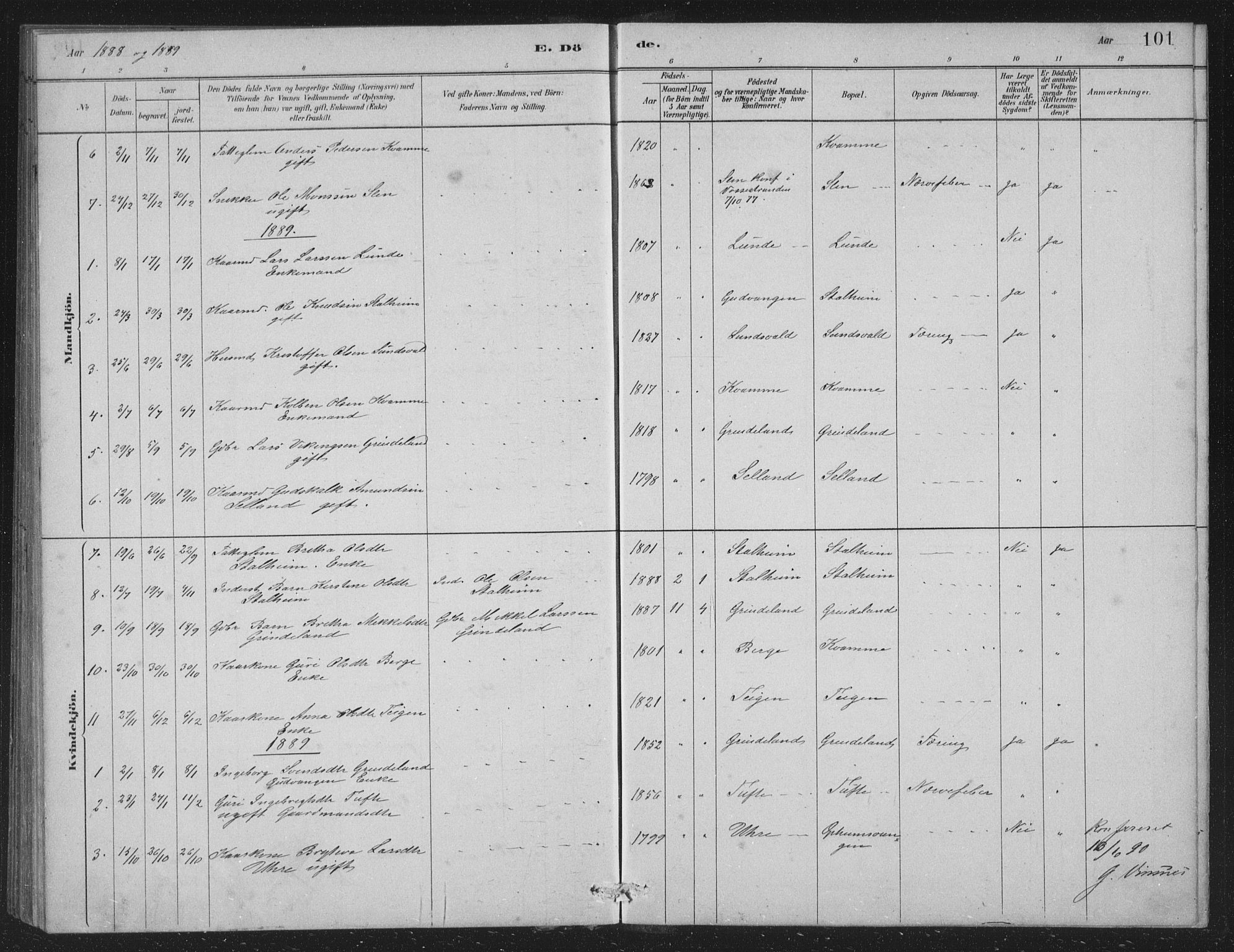 Vossestrand Sokneprestembete, SAB/A-79101/H/Hab: Parish register (copy) no. A 2, 1880-1902, p. 101
