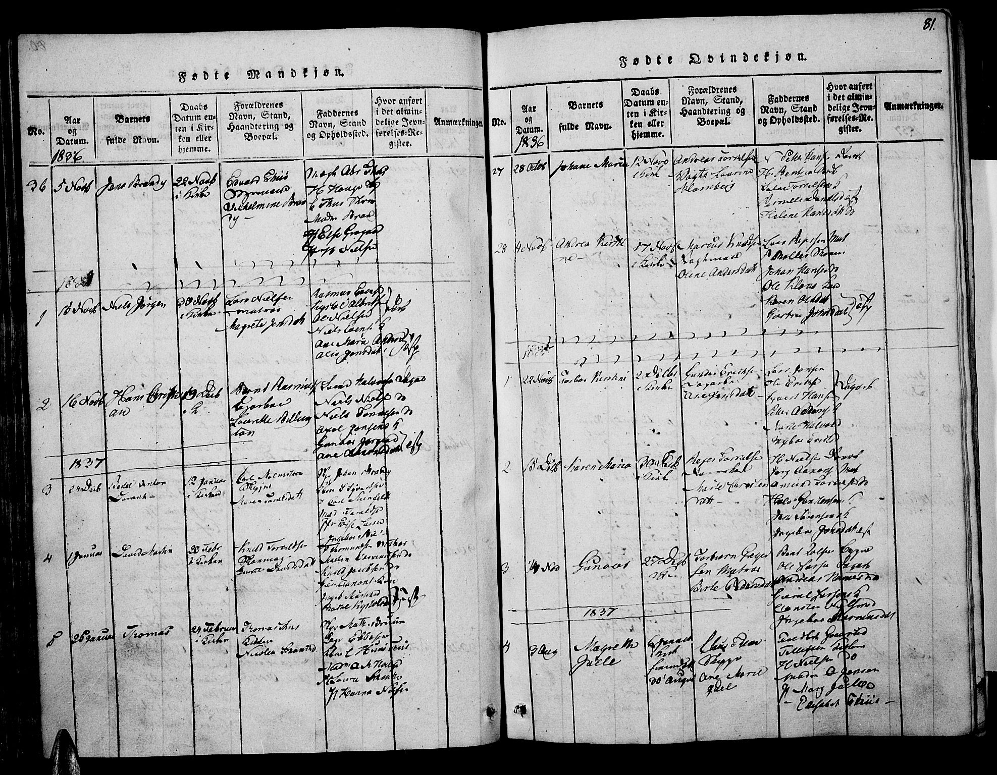 Risør sokneprestkontor, SAK/1111-0035/F/Fa/L0002: Parish register (official) no. A 2, 1815-1839, p. 81