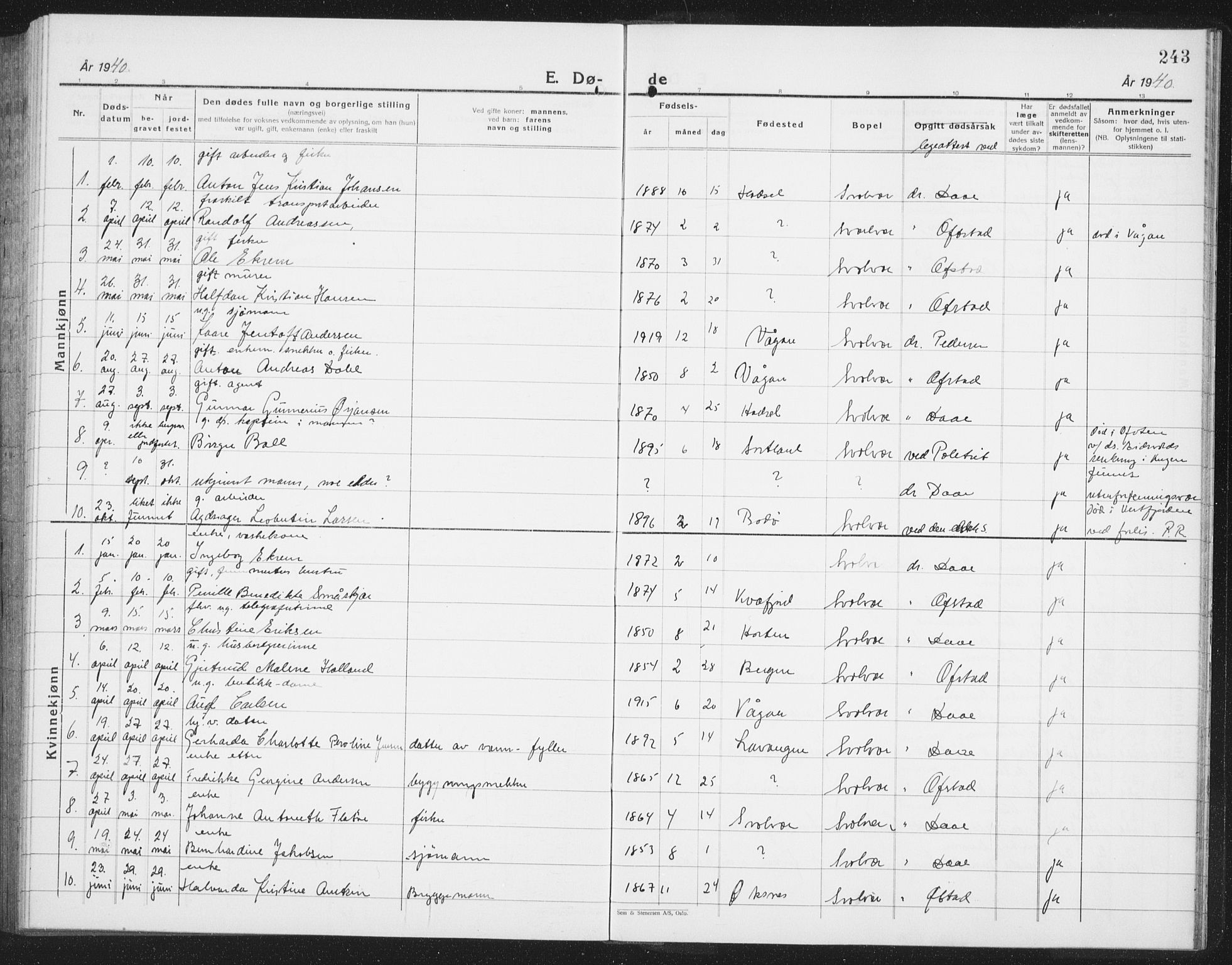 Ministerialprotokoller, klokkerbøker og fødselsregistre - Nordland, SAT/A-1459/877/L1117: Parish register (copy) no. 877C01, 1923-1942, p. 243