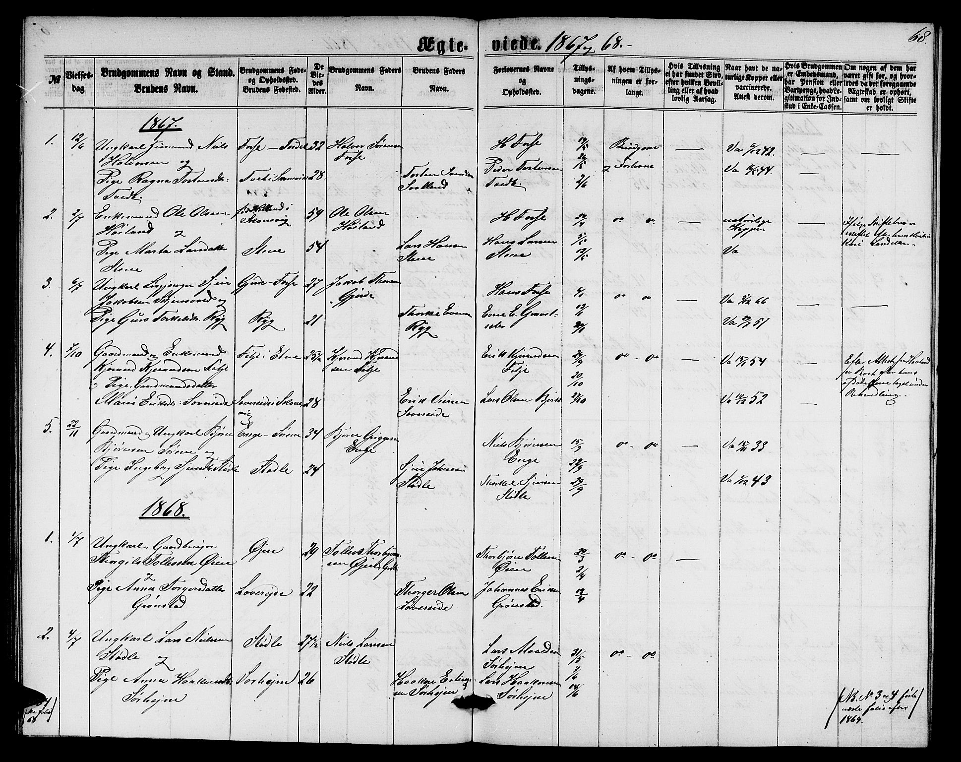 Etne sokneprestembete, SAB/A-75001/H/Hab: Parish register (copy) no. A 3, 1863-1873, p. 68