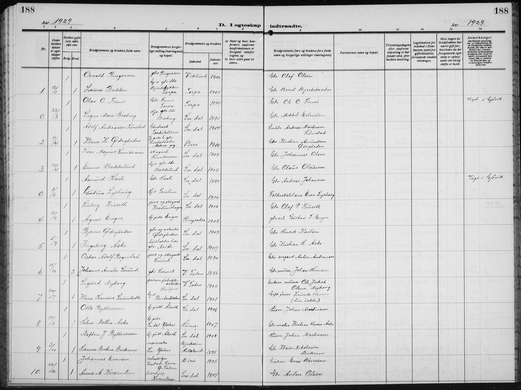 Biri prestekontor, SAH/PREST-096/H/Ha/Hab/L0007: Parish register (copy) no. 7, 1919-1941, p. 188