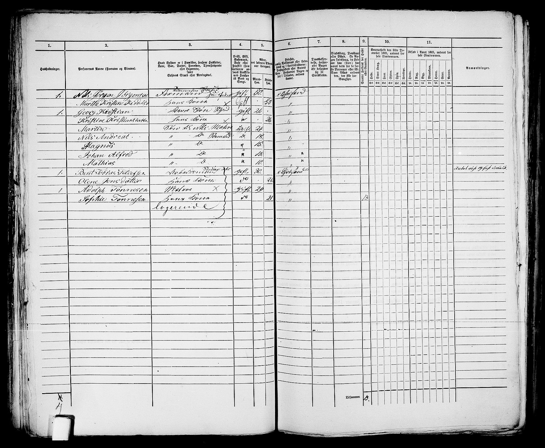 RA, 1865 census for Kristiansand, 1865, p. 1108