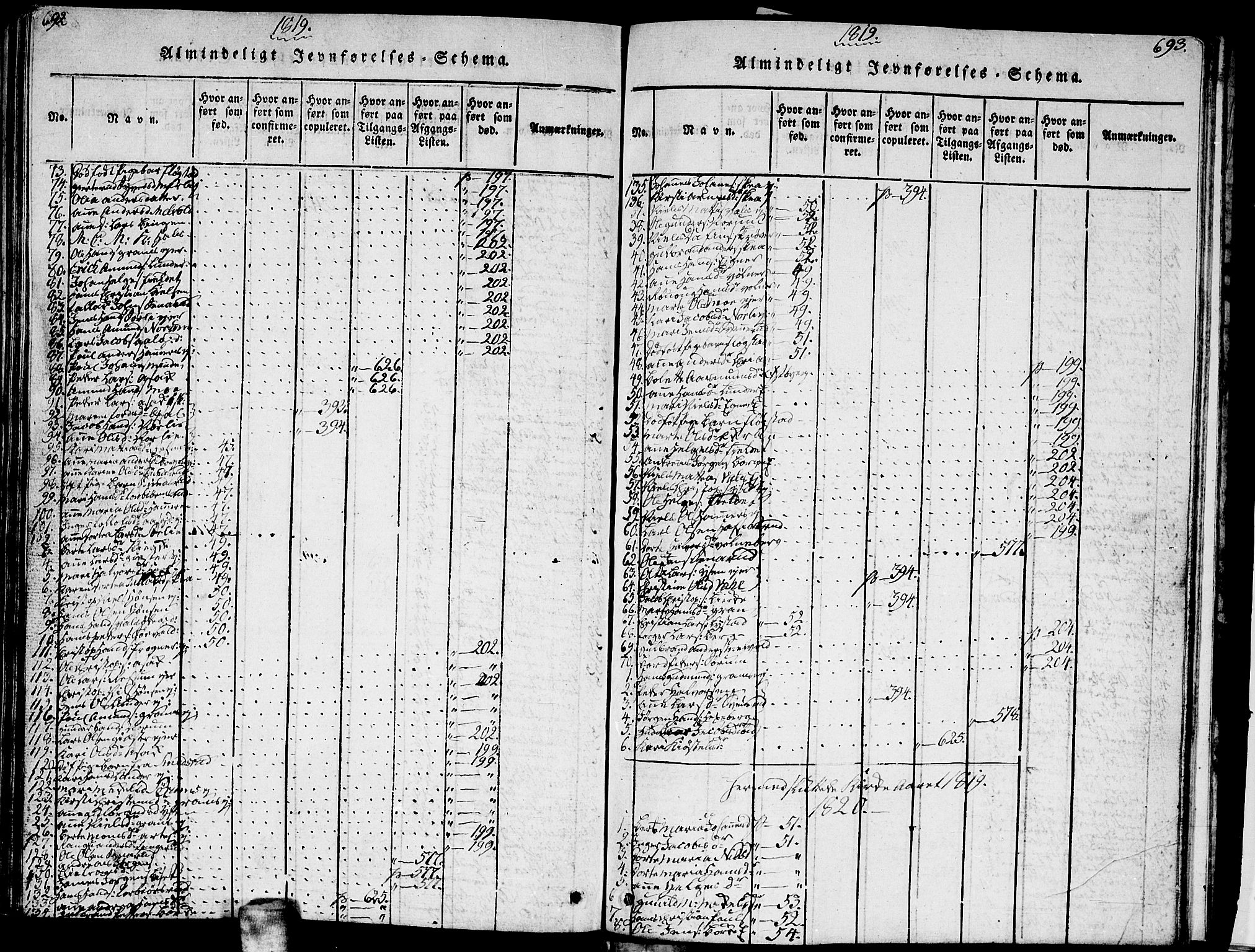 Sørum prestekontor Kirkebøker, SAO/A-10303/G/Ga/L0001: Parish register (copy) no. I 1, 1814-1829, p. 692-693