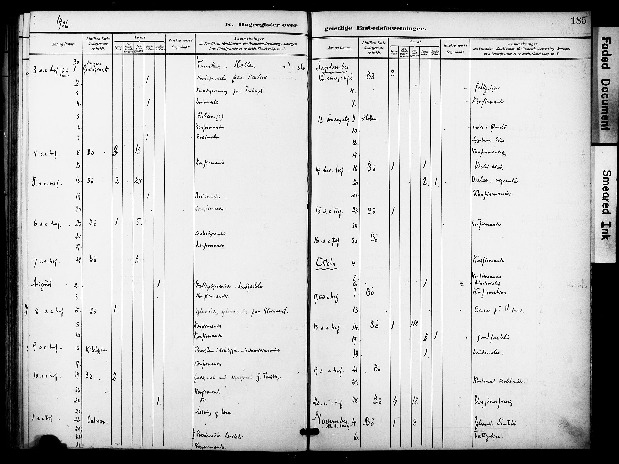 Bø kirkebøker, SAKO/A-257/F/Fa/L0012: Parish register (official) no. 12, 1900-1908, p. 185