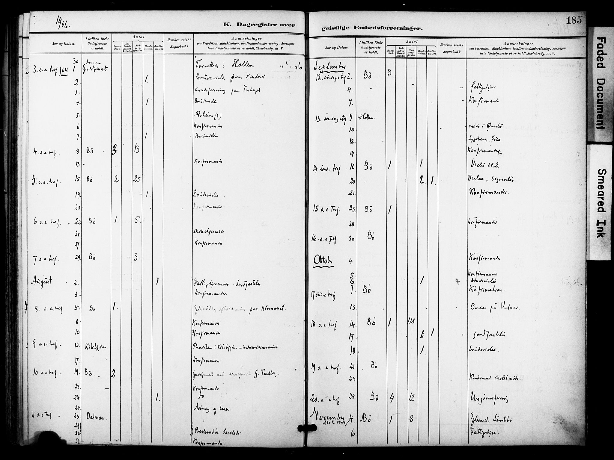 Bø kirkebøker, AV/SAKO-A-257/F/Fa/L0012: Parish register (official) no. 12, 1900-1908, p. 185